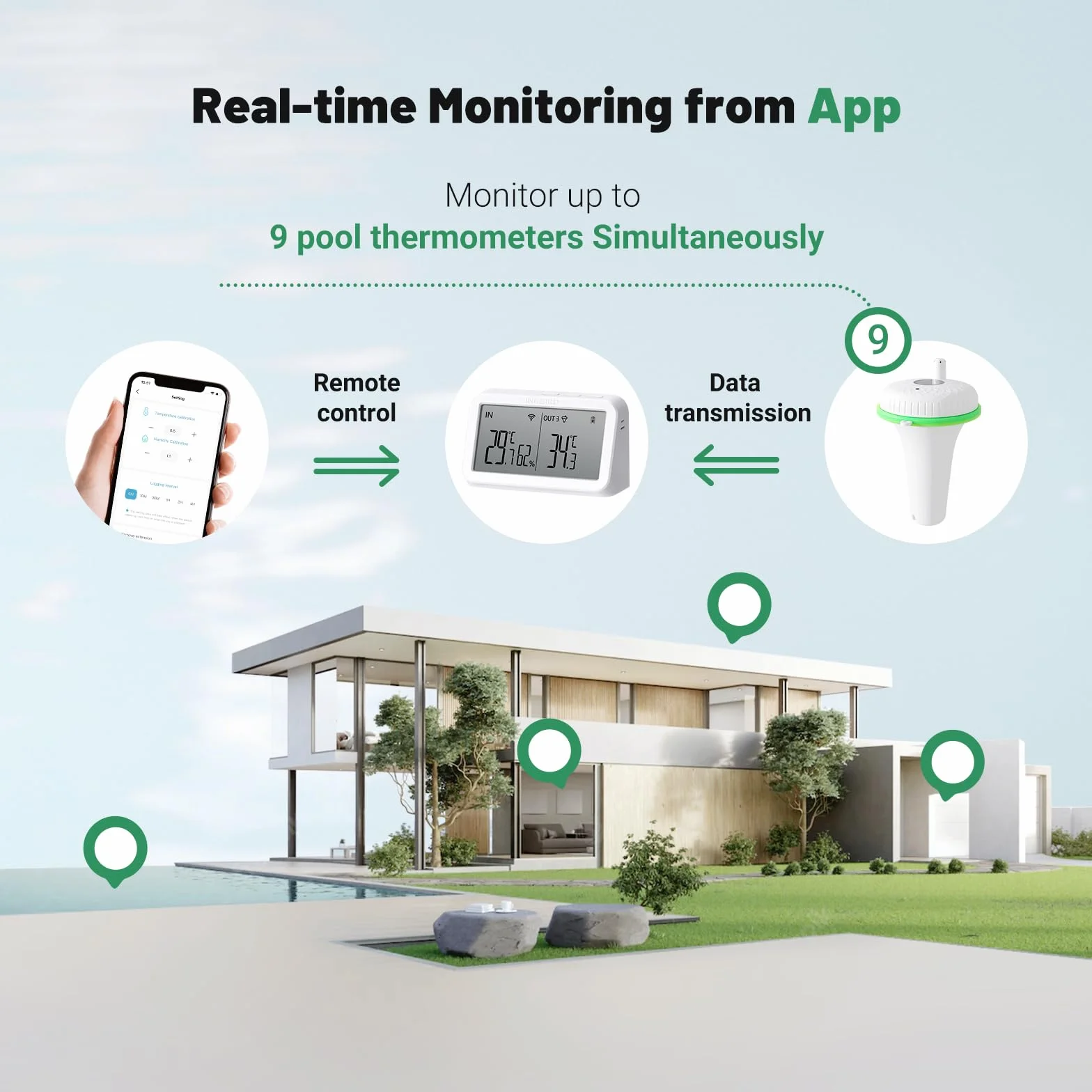 Inkbird Termómetro Piscina WiFi IBS-M2, Monitor Temperatura Humedad, Control APP, 9 Canales, Flotante