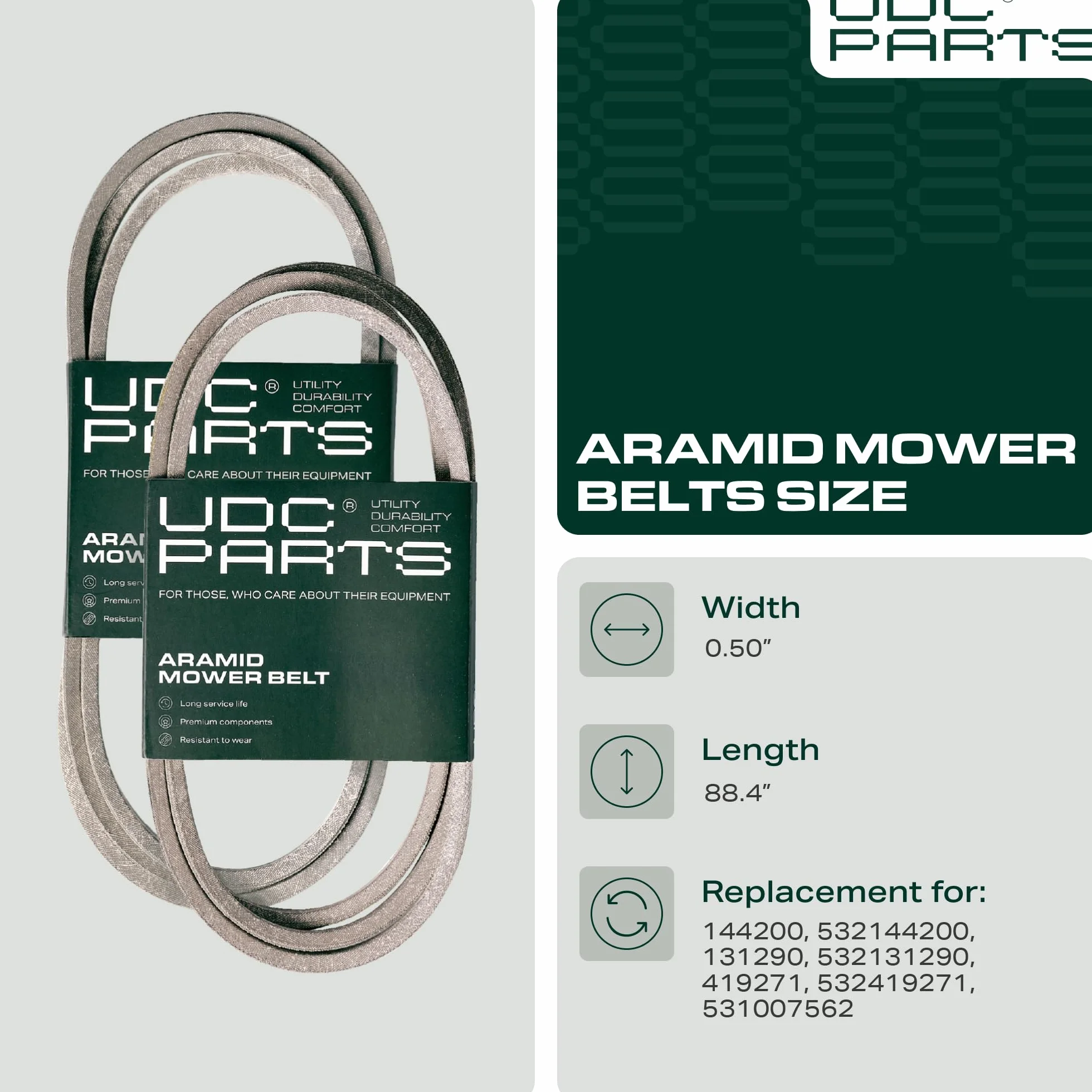 UDC Parts 144200 - Correa de transmisión para cortacésped (224,5 cm)