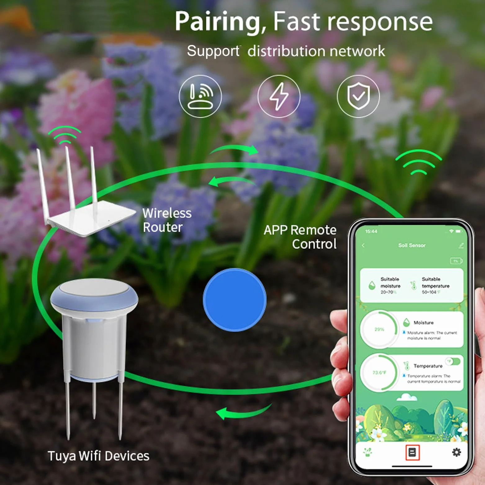 SENECESLI Sensor Inteligente de Temperatura de Humedad del Suelo WiFi, Probador de Humedad a Prueba de Agua IP66 para Jardinería Al Aire Libre, Soporte para Tuya