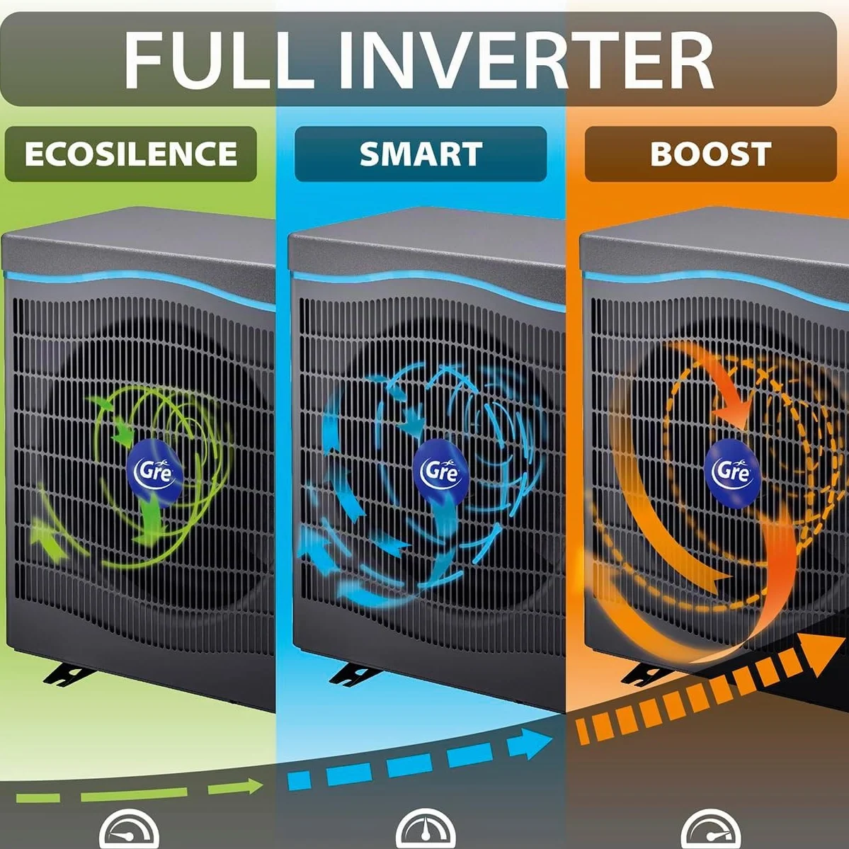 Bomba de Calor Full Inverter para Piscinas hasta 30 m3 con Fluidra App