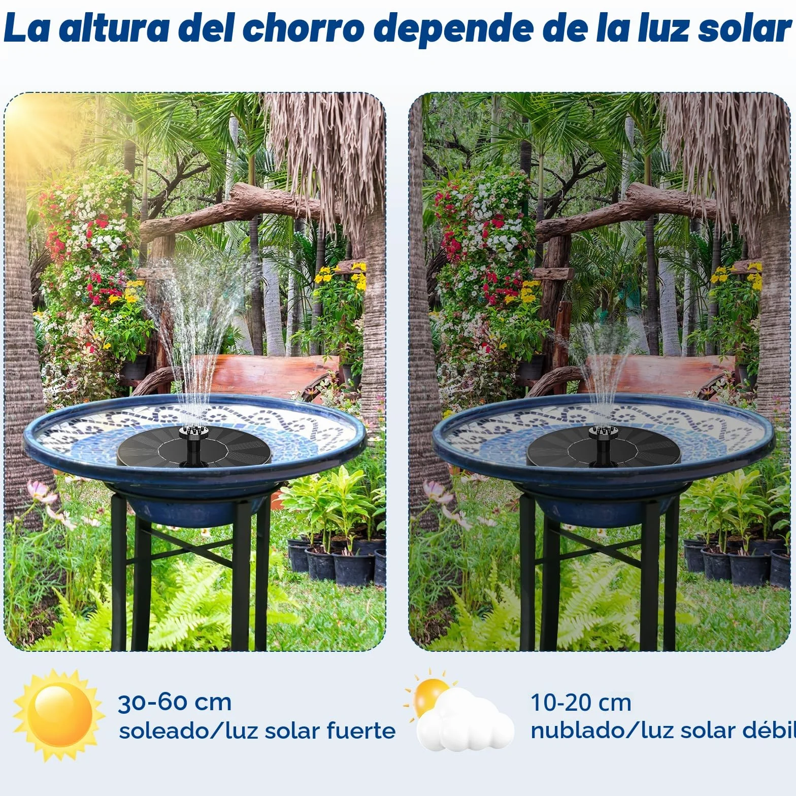 Sprifityy Fuente Solar Jardin Exterior, Bomba de Agua Solar con 7 Boquilla