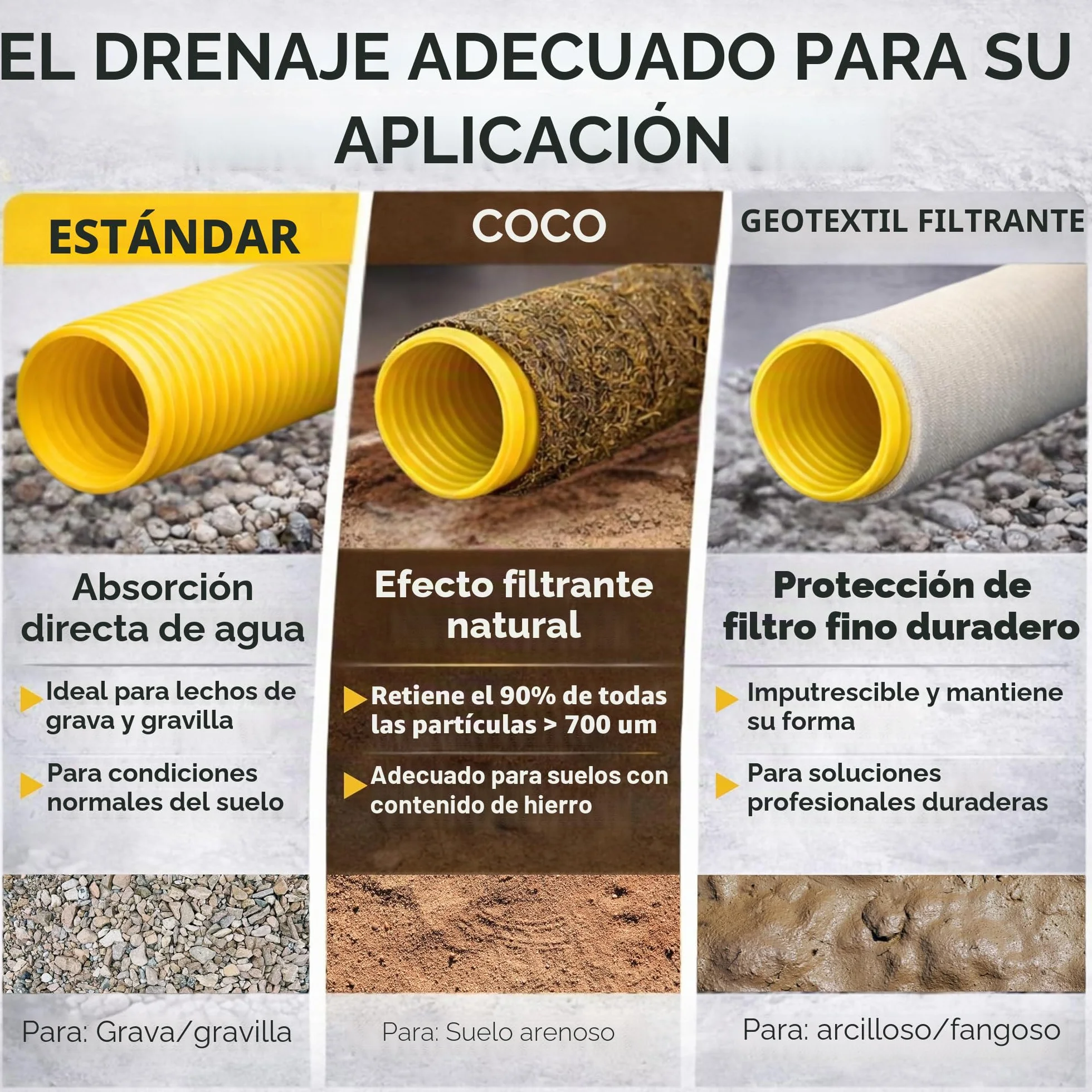 Tubo de drenaje DN 50 perforado recubierto con filtro de coco 10 M