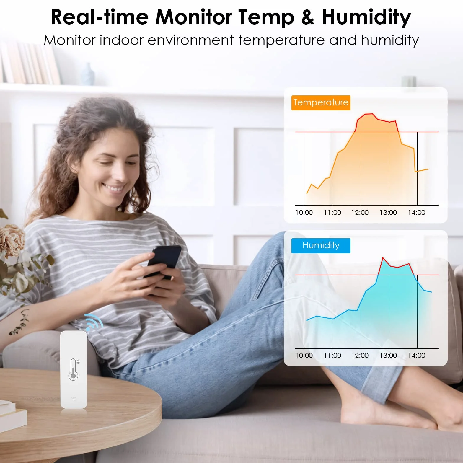 Towwoo Temperatura Humedad Wifi Sensor Inalámbrico, Termómetro Higrómetro Inteligente con Alarma Tuya Alexa