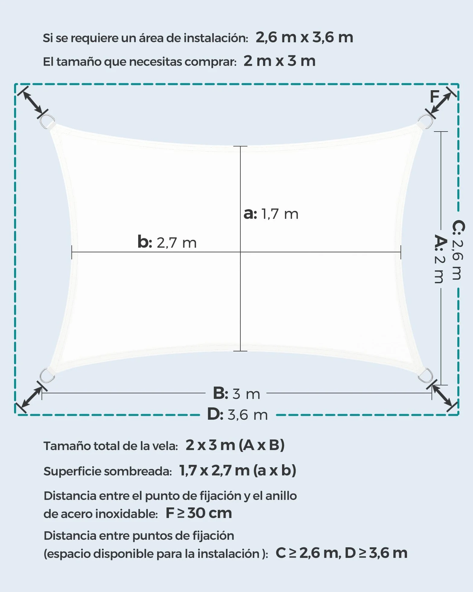 SONGMICS Vela de Sombra Impermeable 2 x 3 m, Protección Solar UV 93%, Rectangular, Blanco GSH23WT