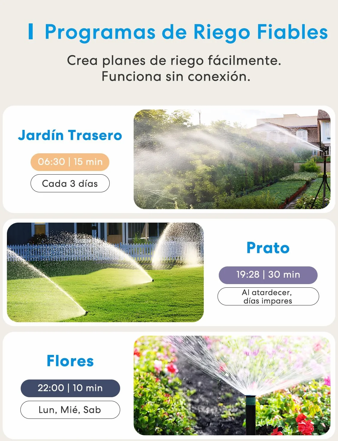 Meross MST100 Programador Riego WiFi Hub MSH450/MSH400 Requerido Riego Automatico Pausa Lluvia App HomeKit Alexa Google Home