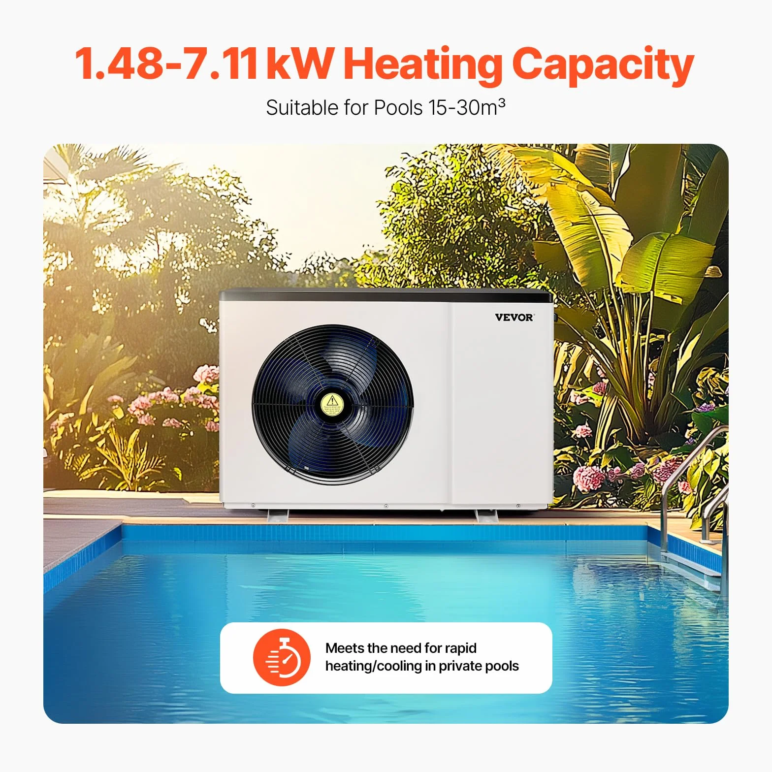 VEVOR Bomba de Calor Eléctrica para Piscina 1,48-7,11 kW 220-240 V 50 Hz 905 x 360 x 620 mm