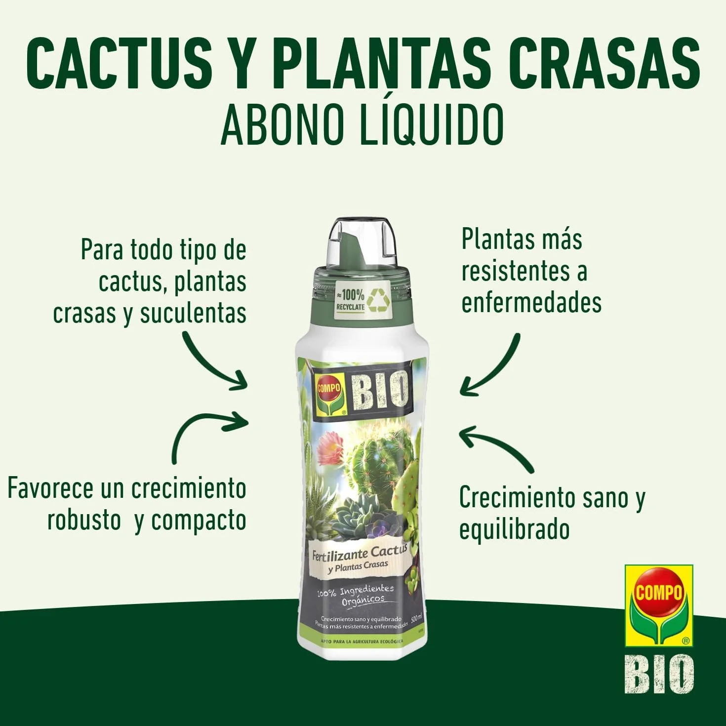 COMPO Bio Huerto Urbano Fertilizante para cactus, suculentas, líquido con potasio, 500 ml