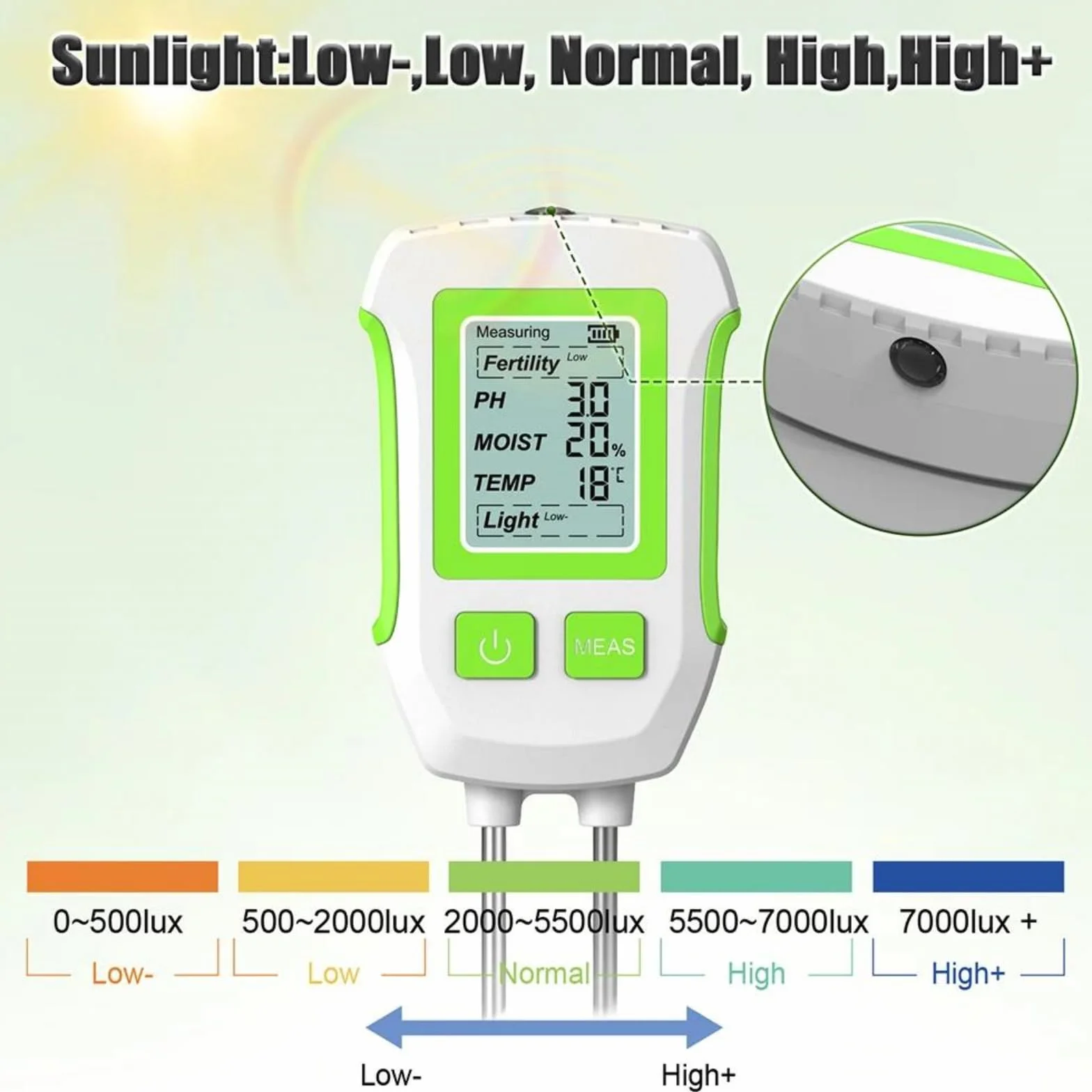 Medidor De Humedad del Suelo 5 En 1, Medidor Digital De PH del Suelo, Probador De Humedad del Suelo De Mano emperatura Y Luz Solar para Jardín, Plantación Y Macetas
