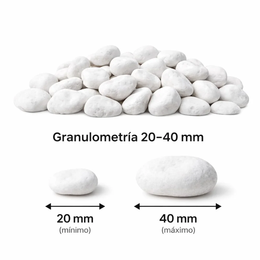 Canto Rodado Saco Blanco 10 kg 20-40mm