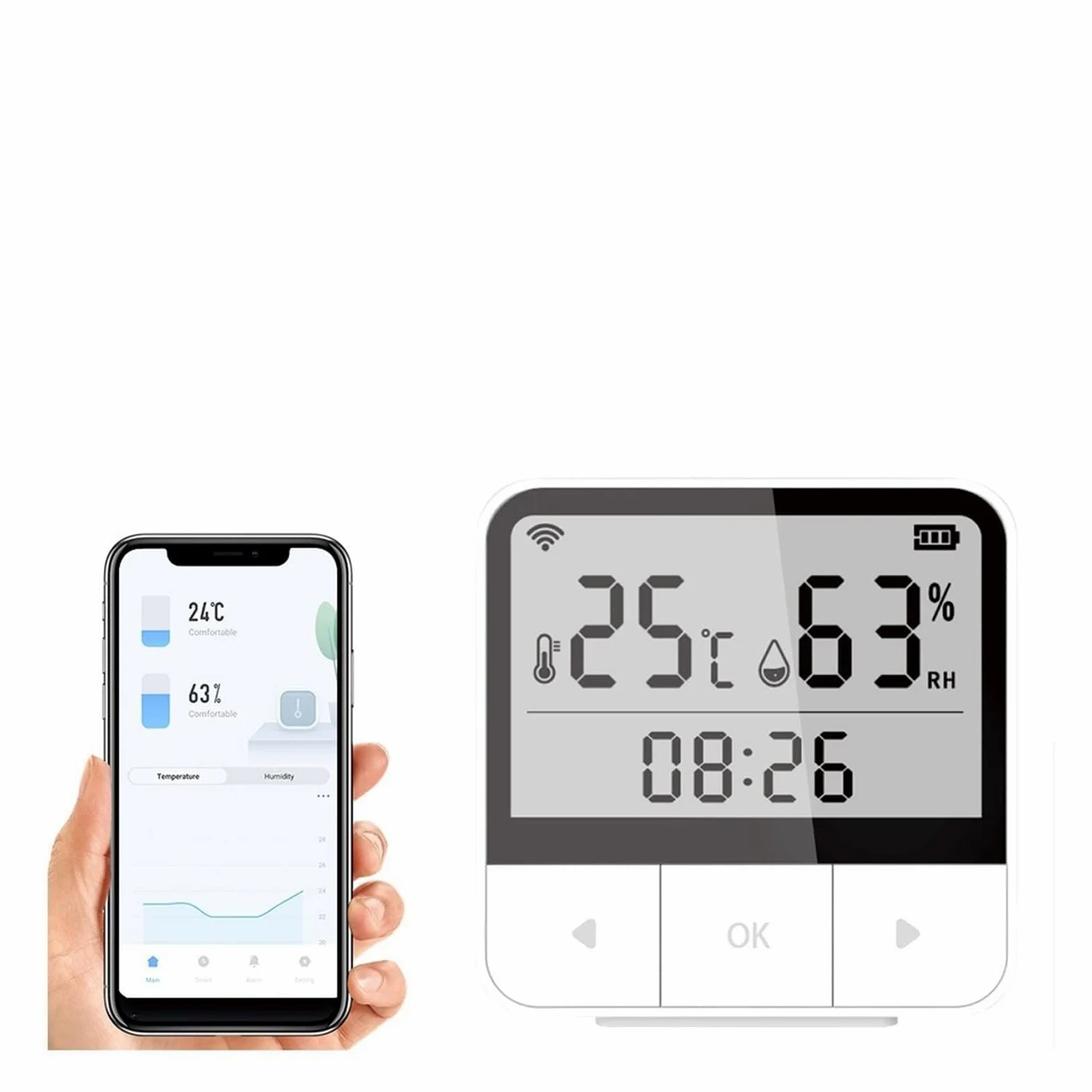 Sin Cuotas Mensuales Termómetro higrómetro interior con Sensor de temperatura y humedad Tuya asistente soporte pantalla LCD