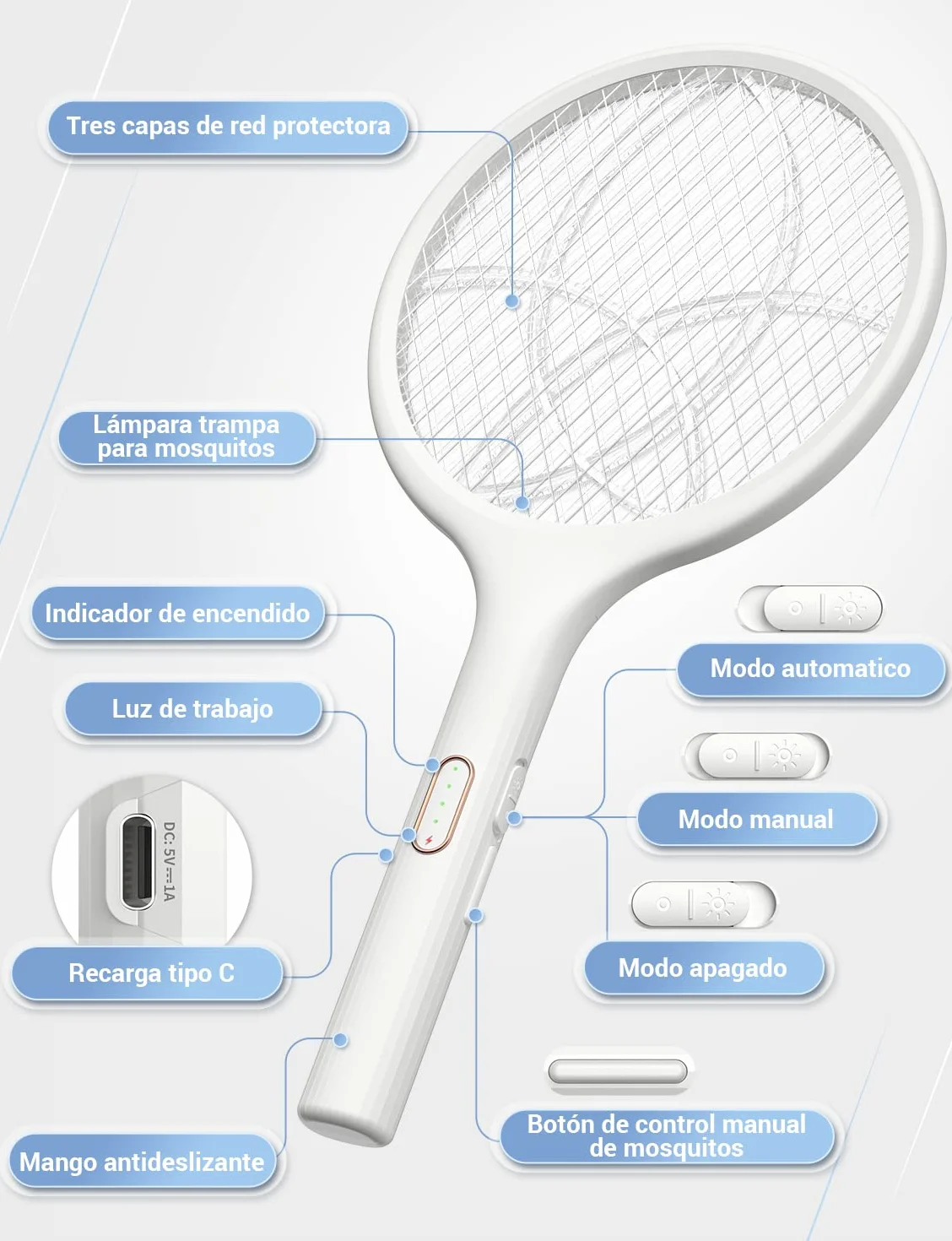 YISSVIC Raqueta Matamoscas Electrica 2 en 1 4000V Mata Mosquitos USB Recargable 1500mAh Blanco