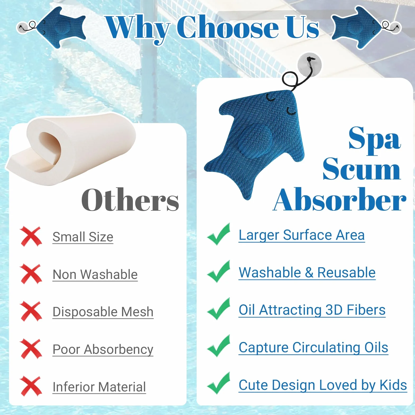 Hot Tub Scum Absorber 2-Pack Reusable Oil Absorbing Sponge Pool Accessories