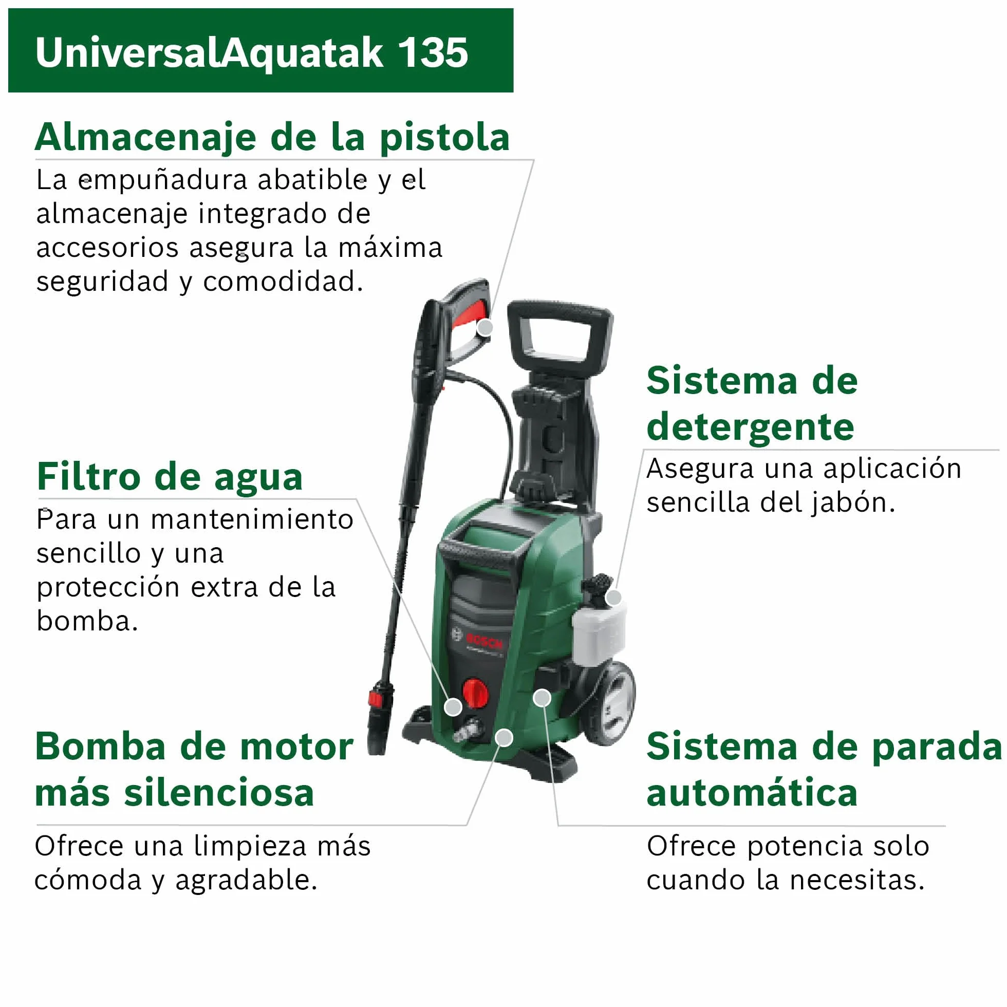 Bosch UniversalAquatak 135 Limpiadora de Alta Presión 1900 W 135 Bar 410 l/h