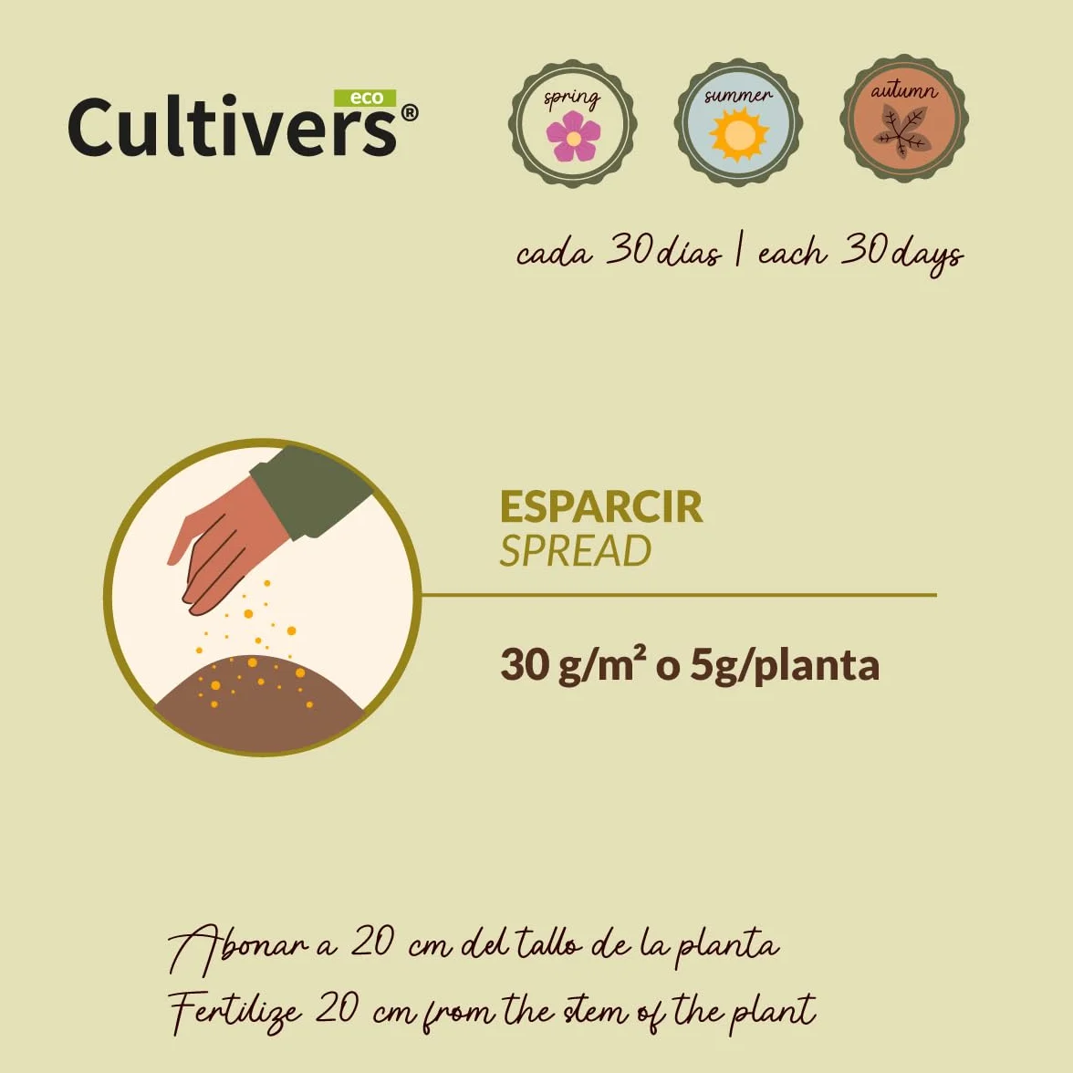 CULTIVERS Abono Tomates Ecológico 5 kg Fertilizante Orgánico Natural Microgranulado