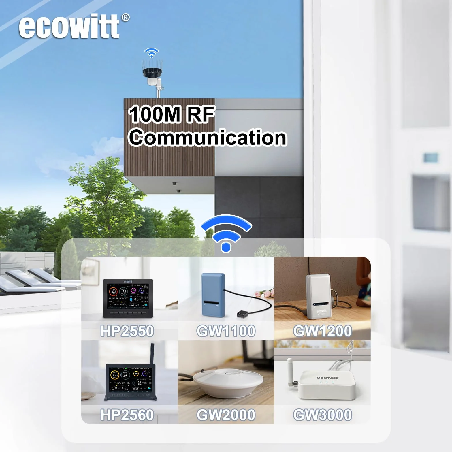 ECOWITT WH40H Pluviómetro Autovaciante Inalámbrico para Exteriores con Espiga para Pájaros