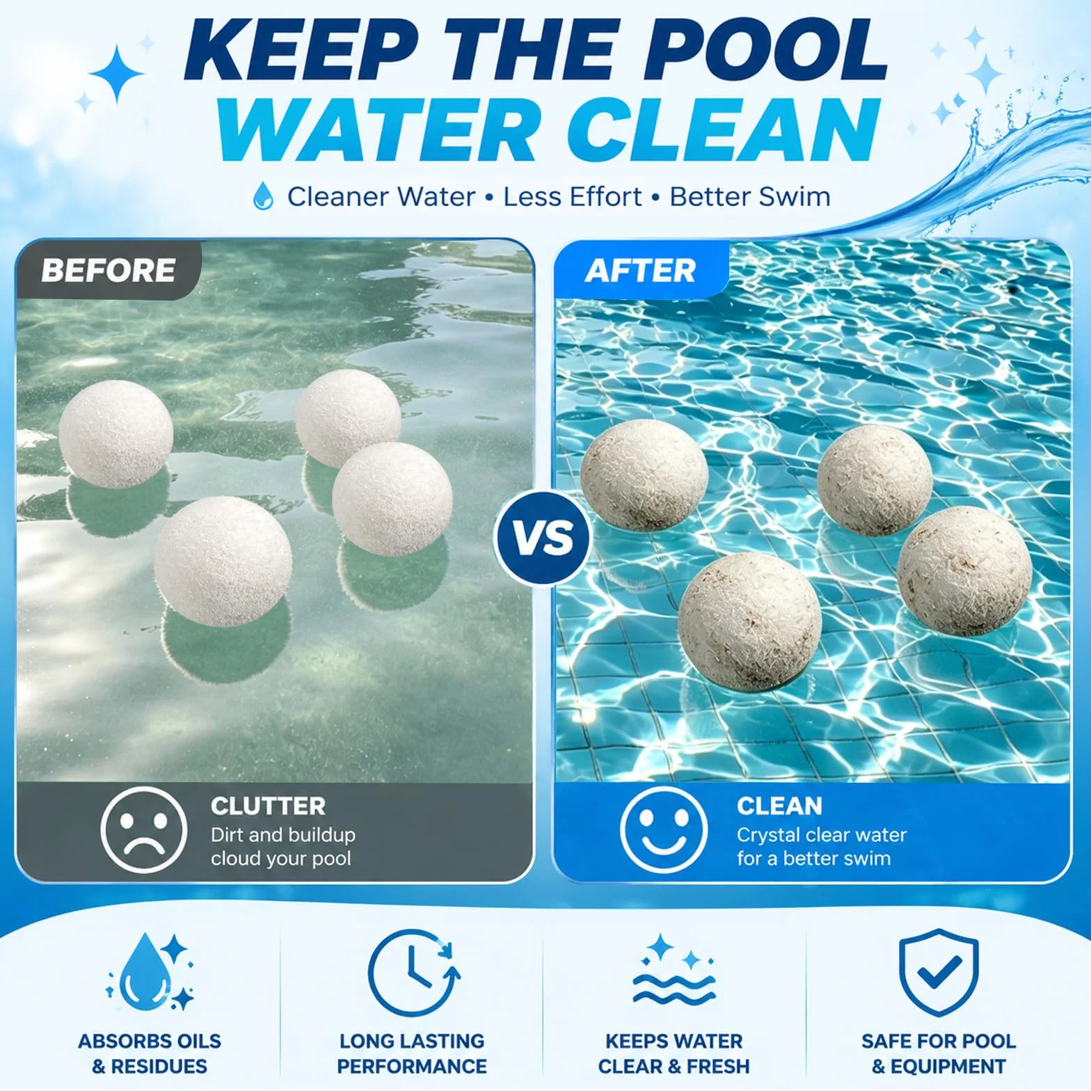 ZoneYan Bolas Eliminadoras de Escoria 2 Piezas, Absorbente de Grasa Reutilizables para Piscina y Hot Tub
