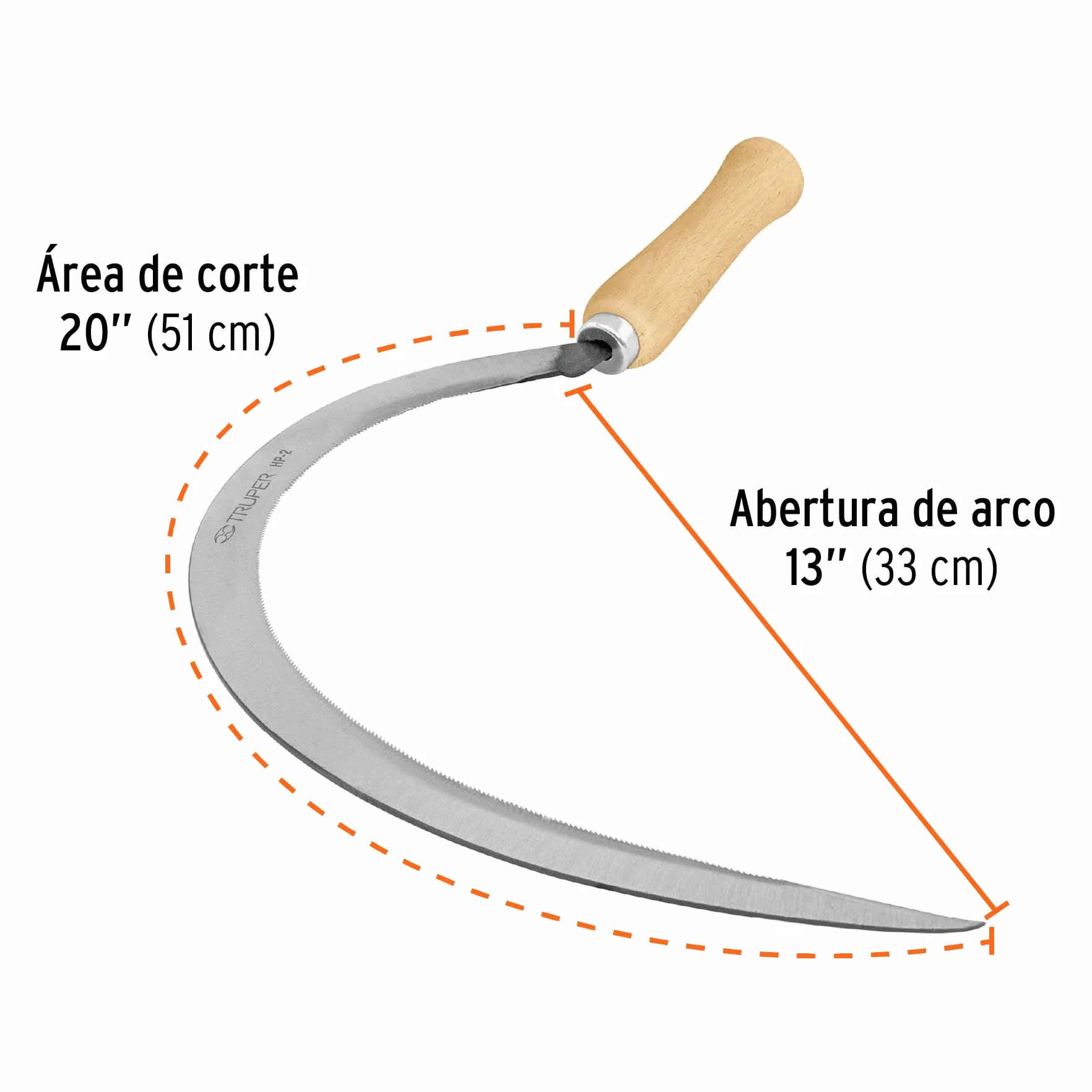 Hoz dentada