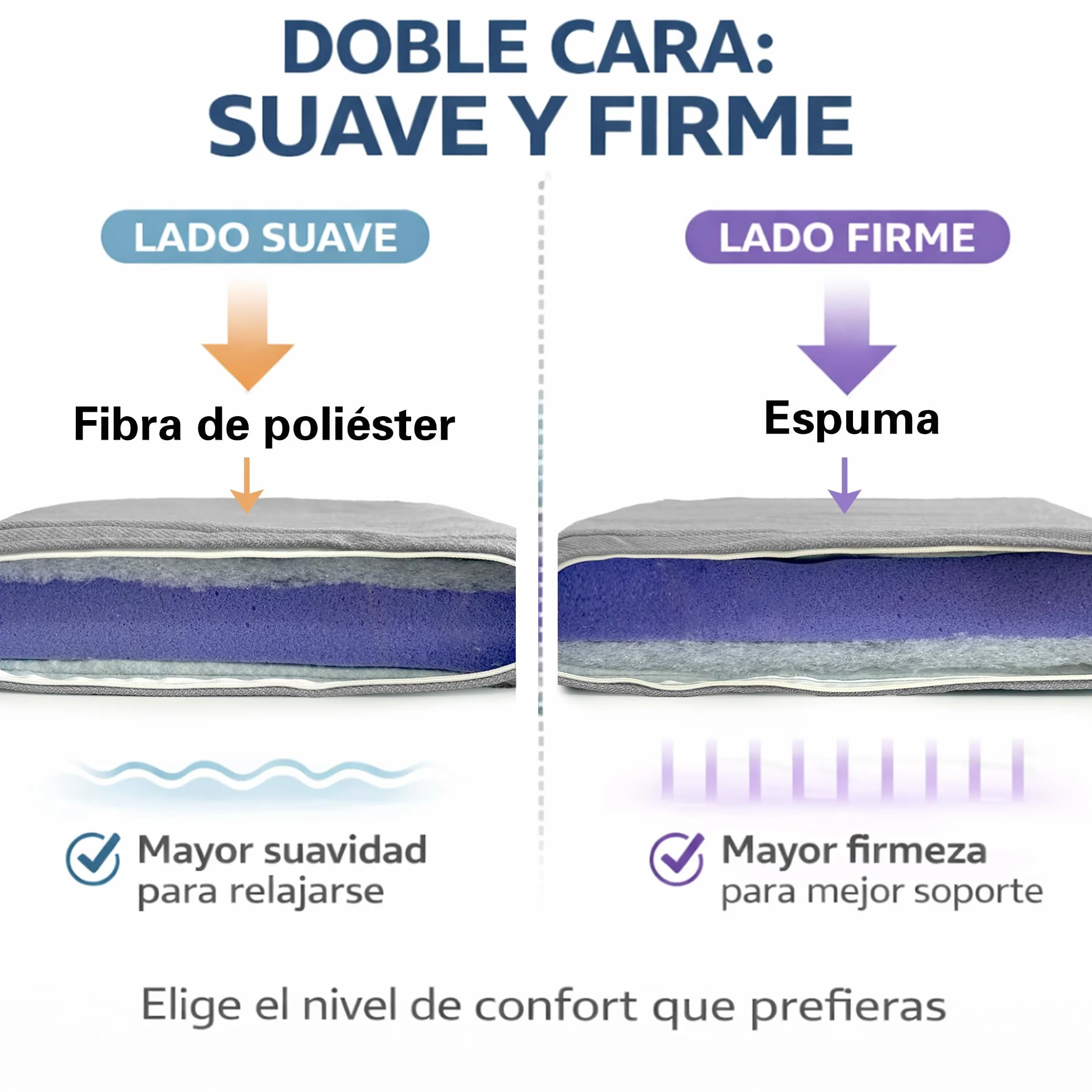 Cojín para silla 45x45x5 cm Repelente al agua Funda con cremallera desmontable Pack 4