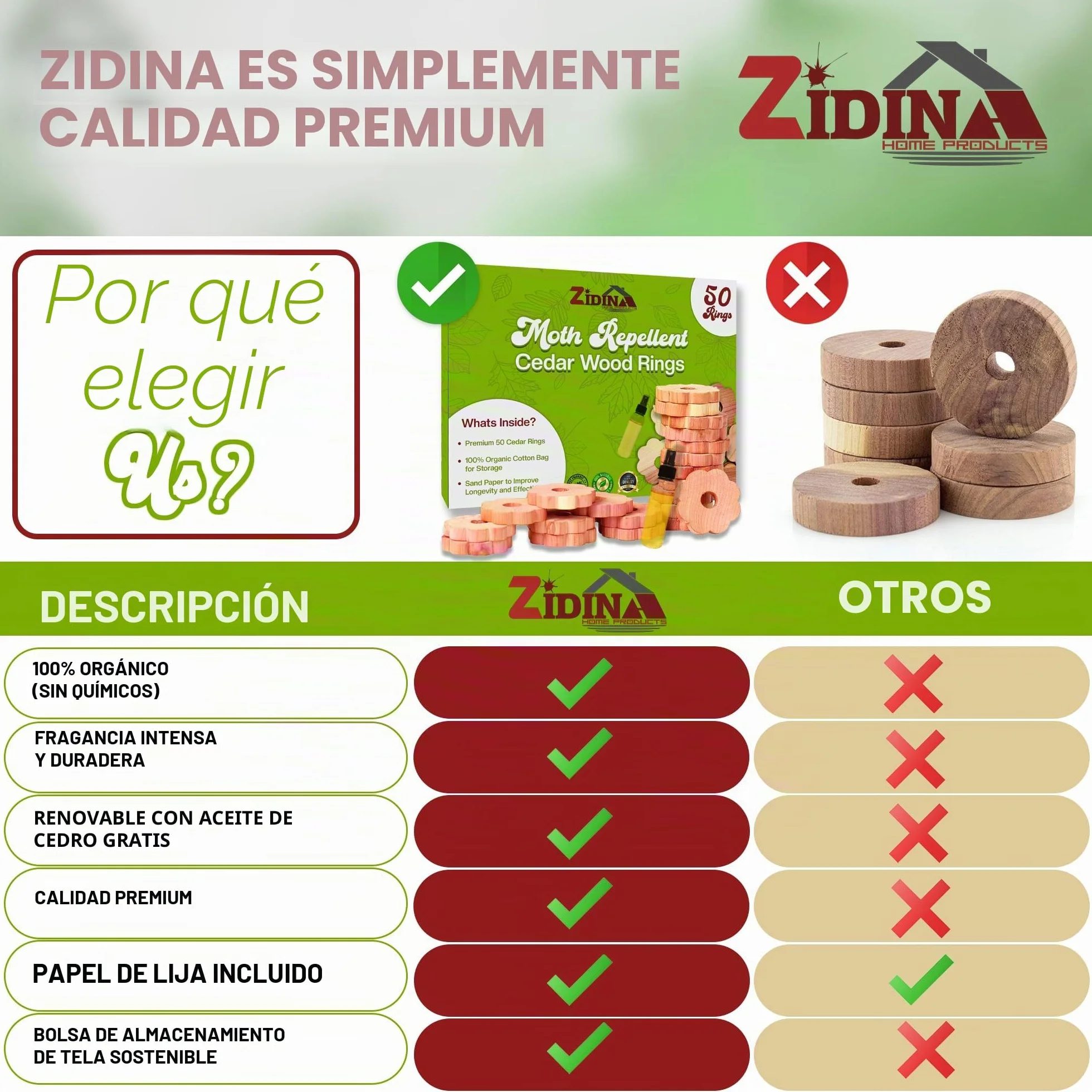Antipolillas para Ropa Armario 50x Anillos de Madera de Cedro Aceite de Cedro 4.5ml Insecticida Plantas Orgánica