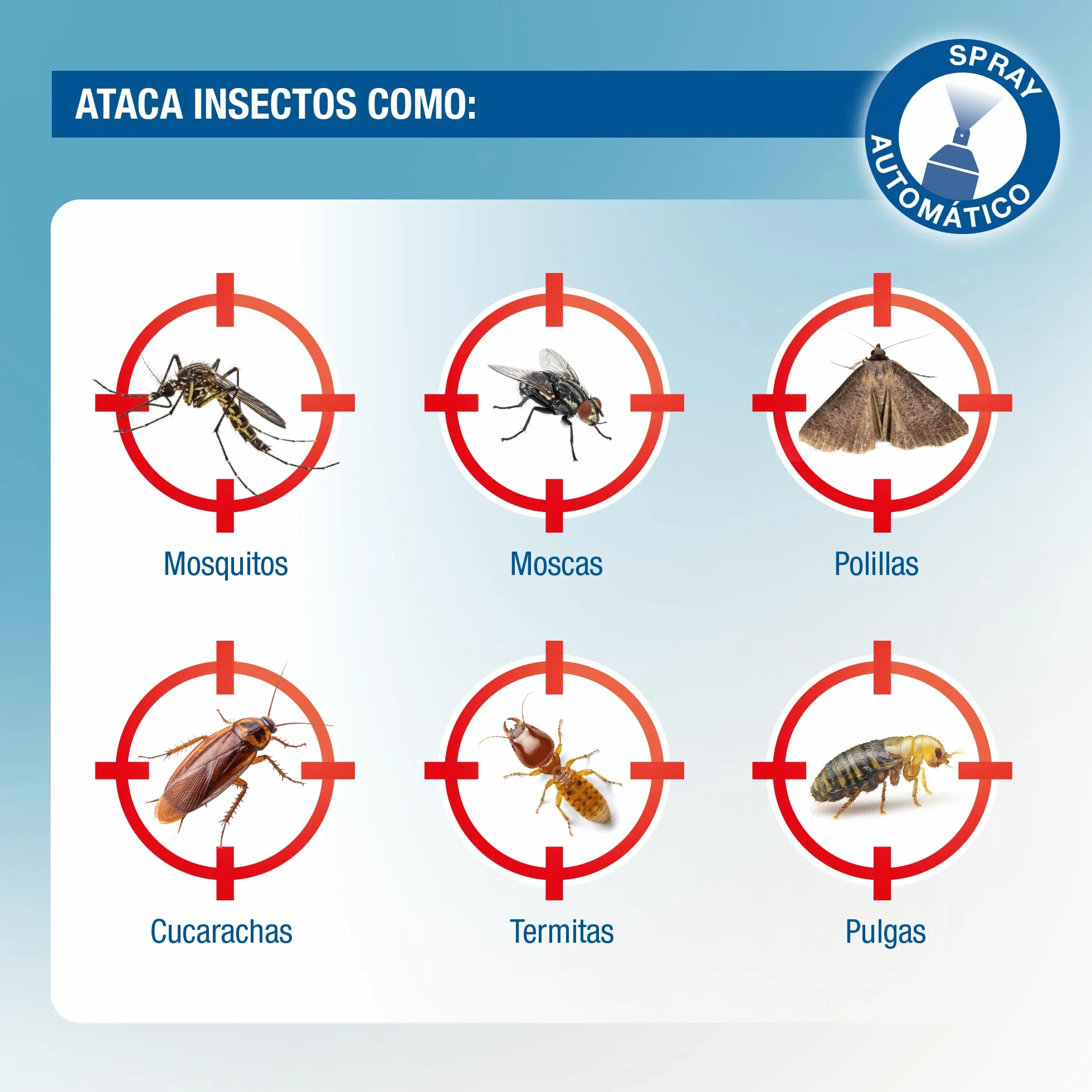 Insecticida Descarga Total Automática Elimina Insectos Voladores y Rastreros Acción Rápida 3 Minutos