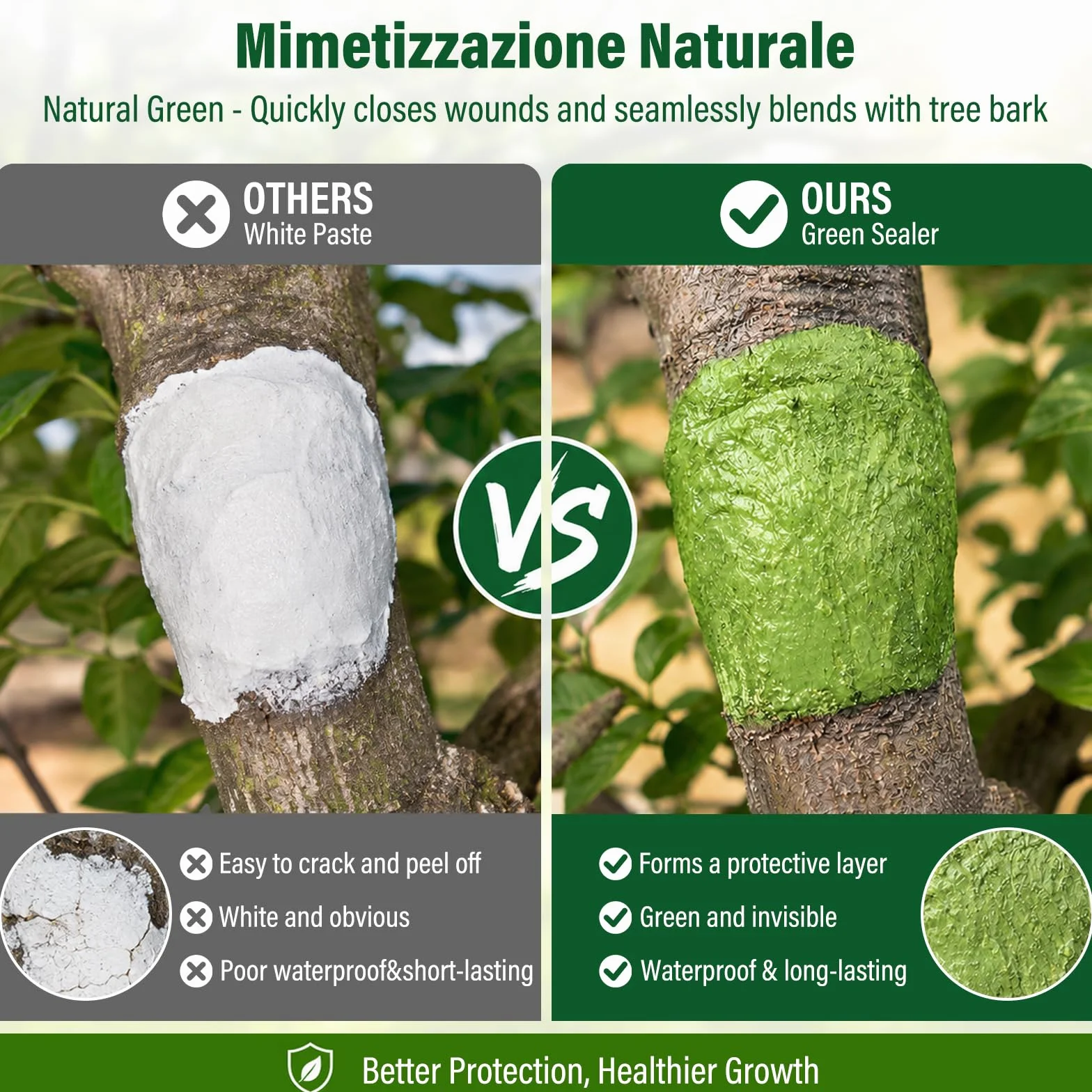 Pasta Cicatrizante para Árboles con Pincel, Pasta de Injertos Profesional 500g para Frutales y Plantas Ornamentales