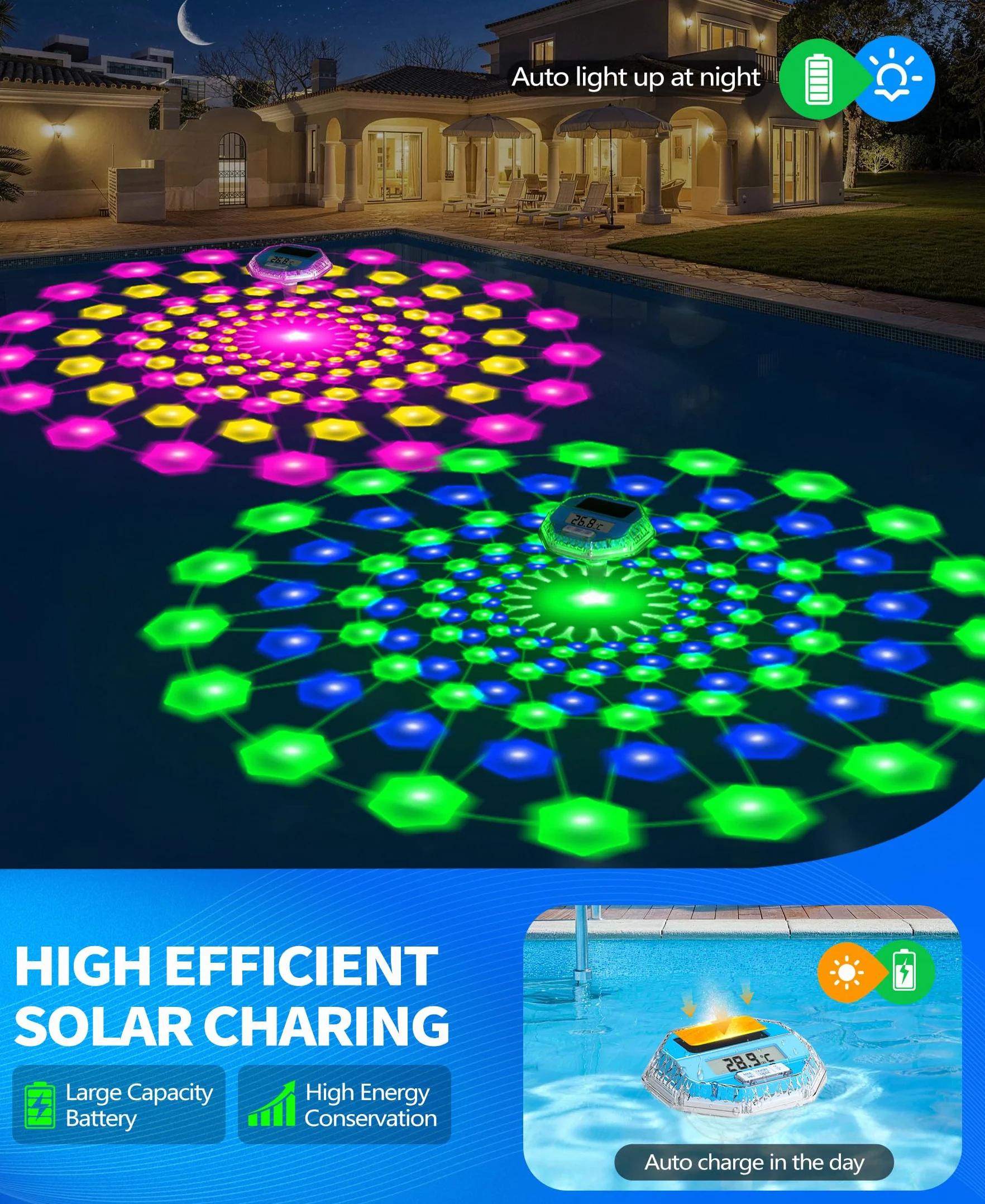 LanBlu Termómetro Piscina Flotante Solar con Luces, Pantalla LCD para Agua Piscina SPA Estanque