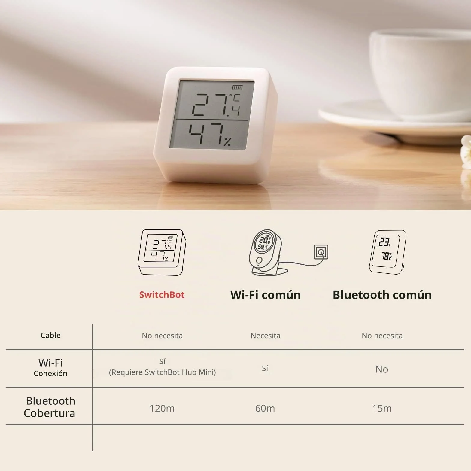 SwitchBot Termohigrómetro Digital Pantalla LCD Sensor Temperatura Humedad Bluetooth Alerta Inteligente