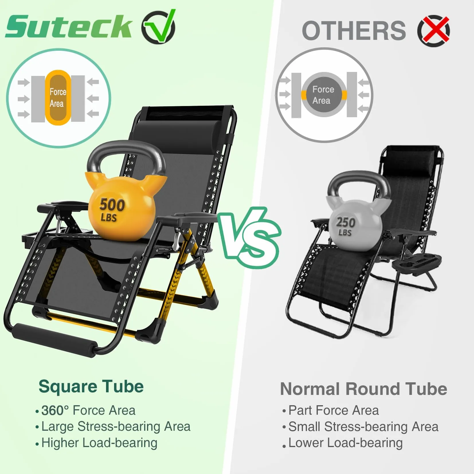 Suteck BZ-2015-214 Silla de Gravedad Cero, Acero aleado, Tinta, XXL-33 Inch