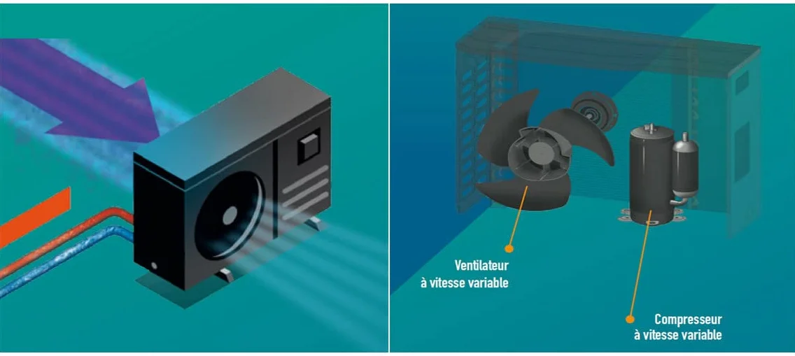 POOLEX PC-JLS095N Bomba de Calor para Piscina Inverter 95 40-50m³ Silenciosa