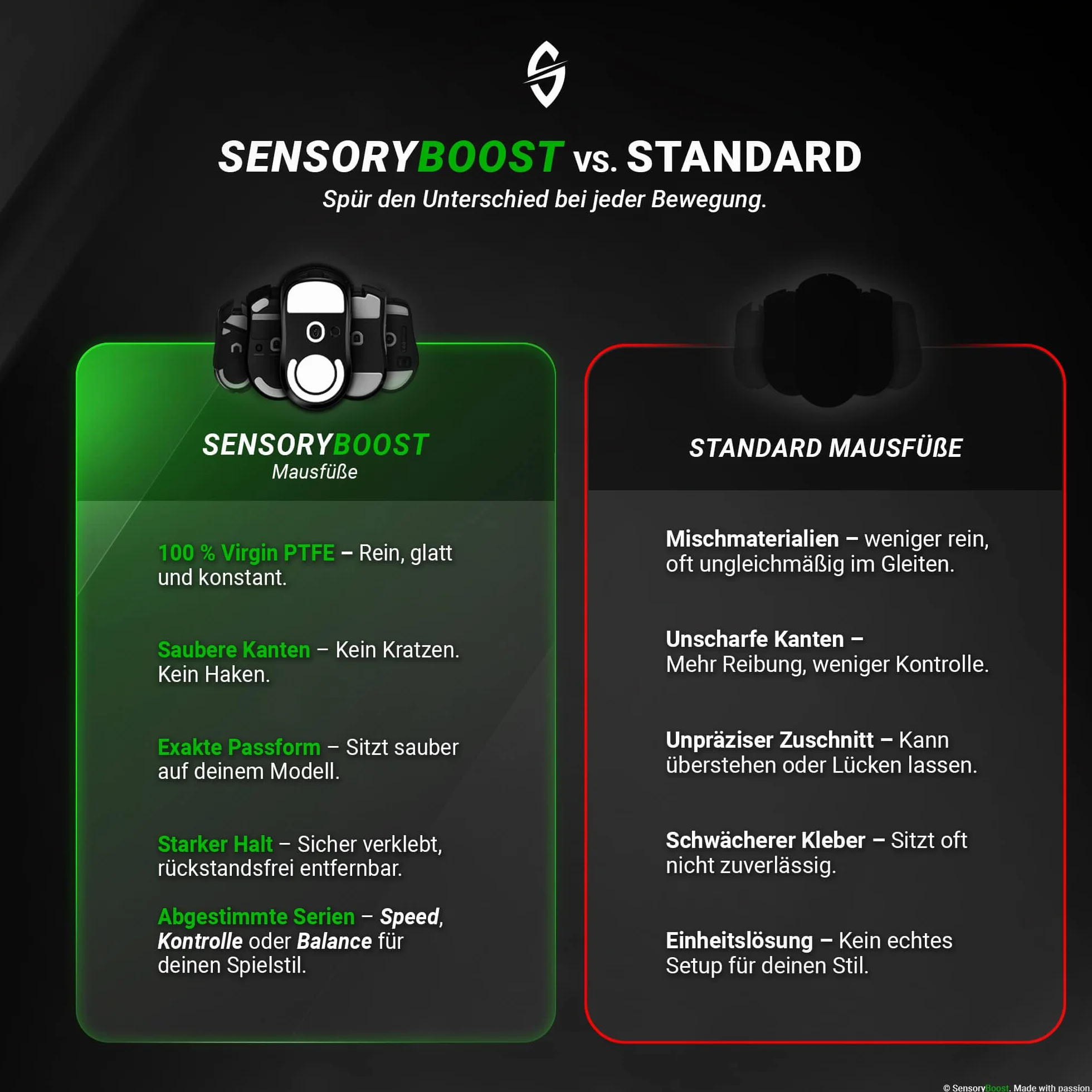 SensoryBoost HPS Glides PTFE Mouse Skates compatibles con Logitech G Pro X Superlight 2