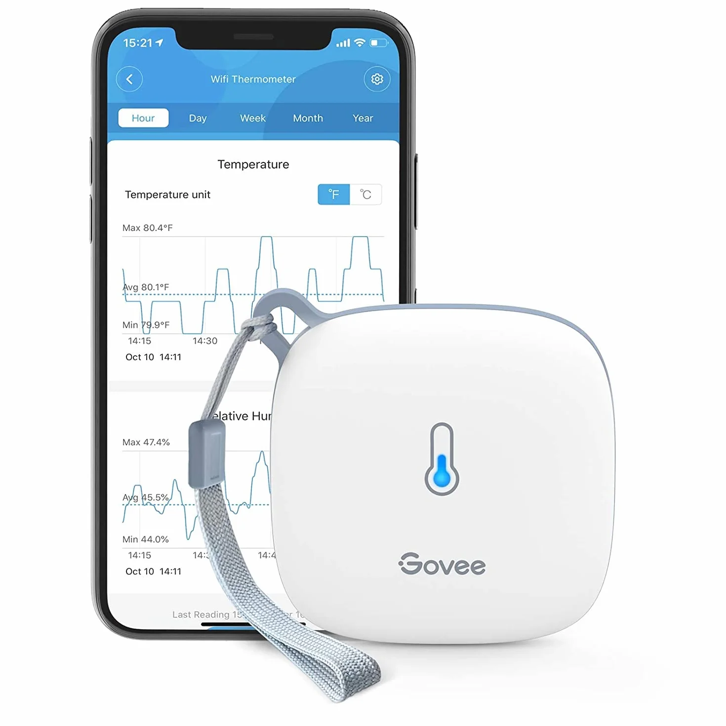 Govee Termómetro Higrómetro WiFi Inteligente con Alerta y Notificación para Hogar