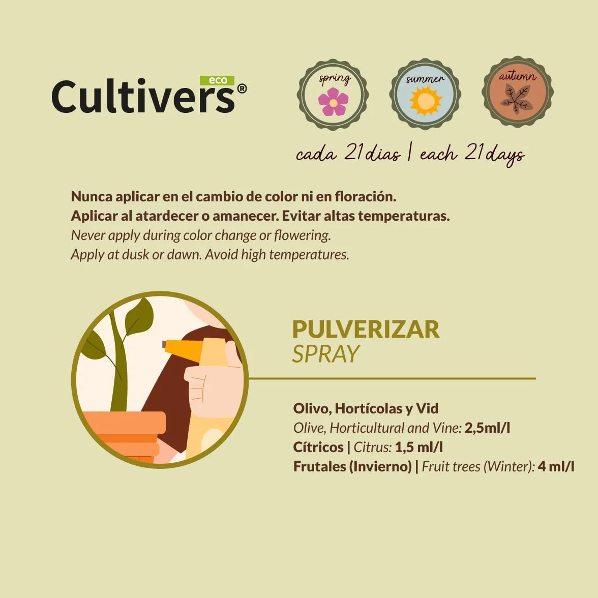 Oxicloruro de Cobre 5L Concentrado 70% Ecológico Fertilizante Cobre