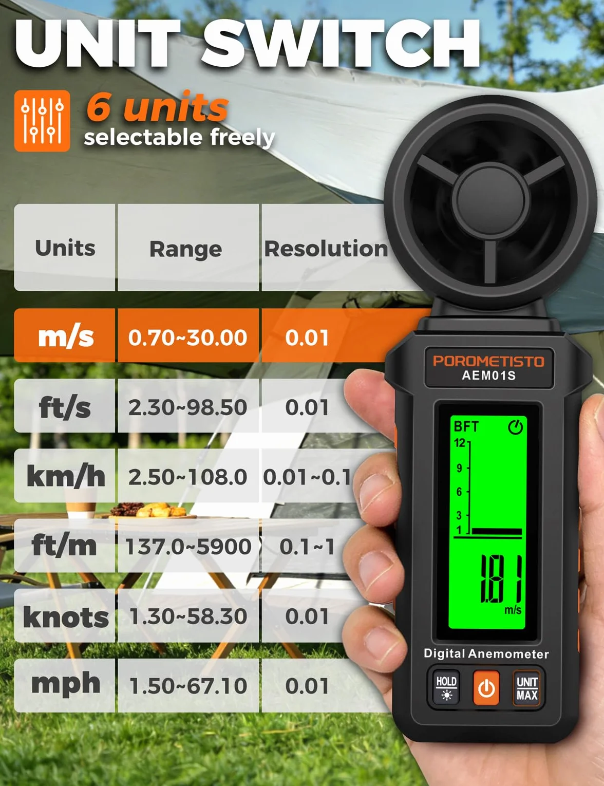 Anemómetro Digital AEM01S Portátil Antideslizante para HVAC