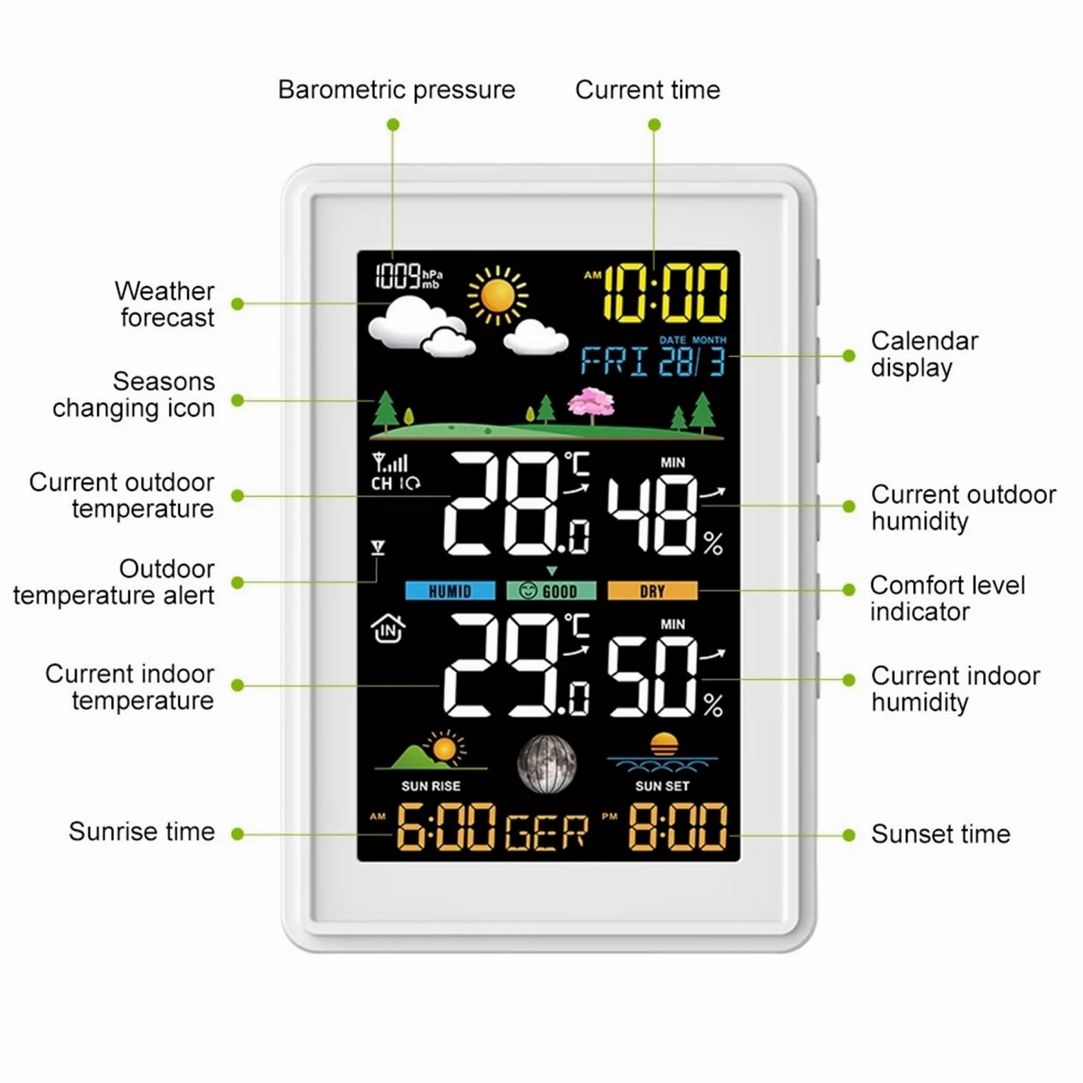 Estación meteorológica inalámbrica a Color, reloj despertador, Monitor Digital de temperatura y humedad, barómetro, pronóstico, tendencia, fase lunar, -40 ℃(P)