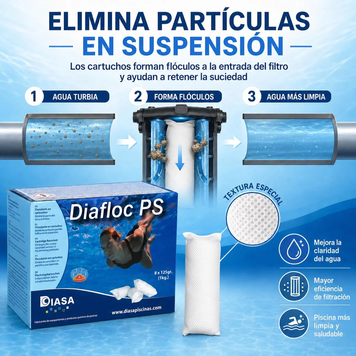 DIASA INDUSTRIAL DIAFLOC PS Floculante Clarificante para Piscinas 1 KG - 8 saquitos de 125 g