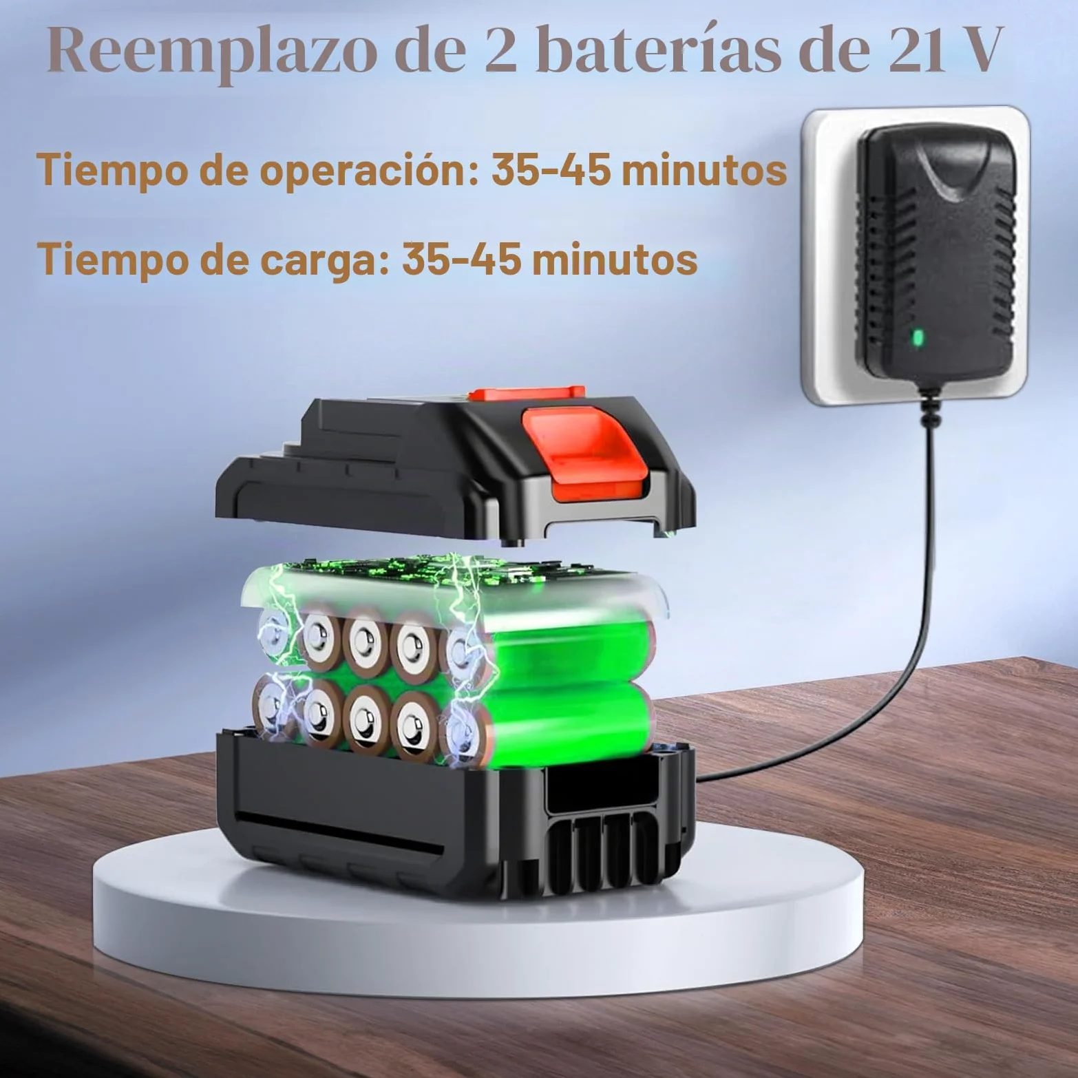 JIMACRO Hidrolimpiadora Sin Cable 21V, Limpiadora a Presión Portatil con Manguera de 5M Limpiador a Presión Bateria para Lavar y Regar