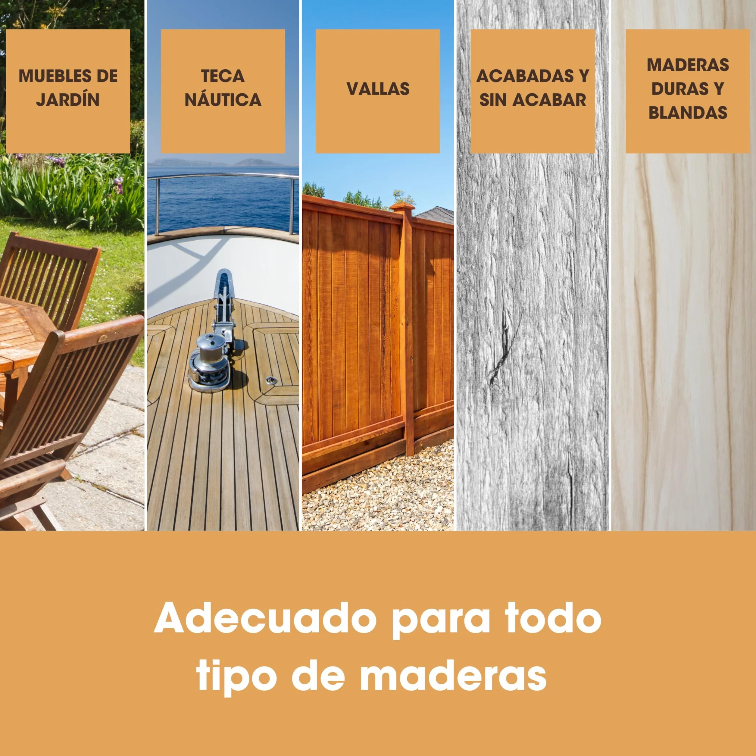 Furniture Clinic Kit de cuidado de teca: restaurador y limpiador de muebles de madera para exterior