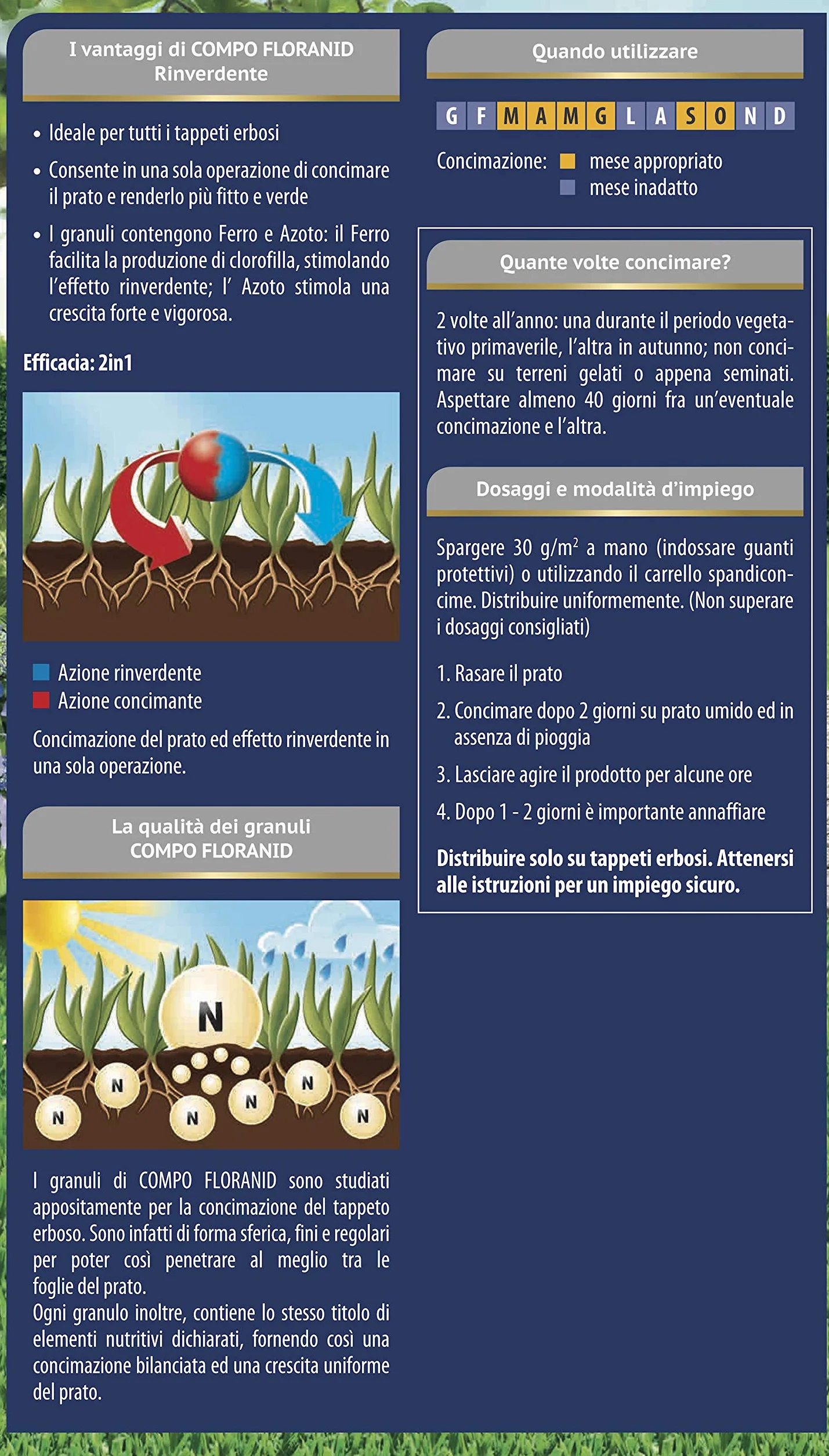 Compo Floranid Abono para césped Rico en Hierro, 3 kg