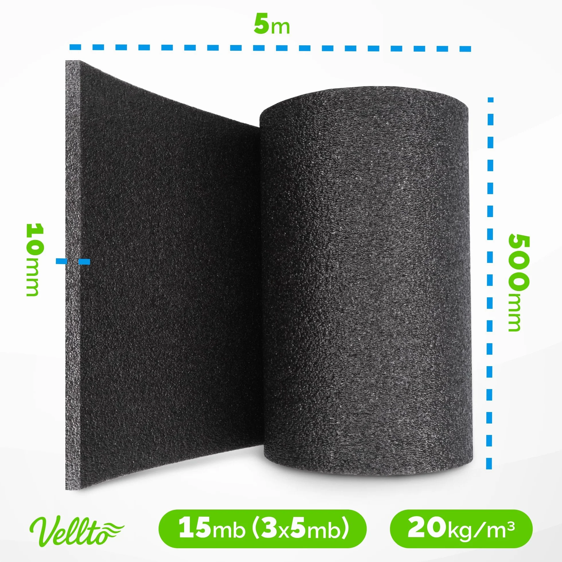 Alfombra Protectora Suelo Impermeable Espuma Gruesa 10 mm 15 m Piscina Jardín Robusto