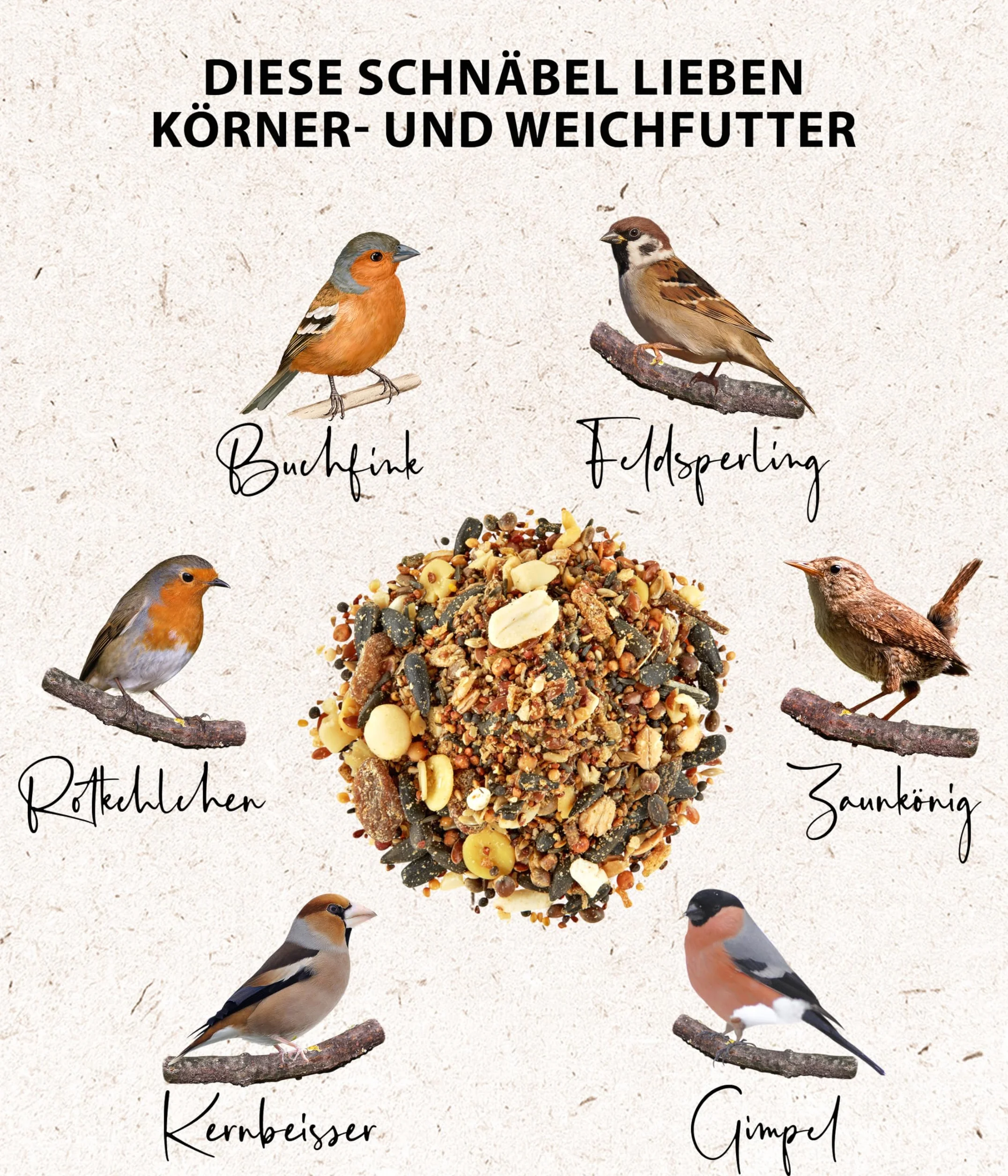Dehner Natura Comida para Aves Silvestres 5 kg