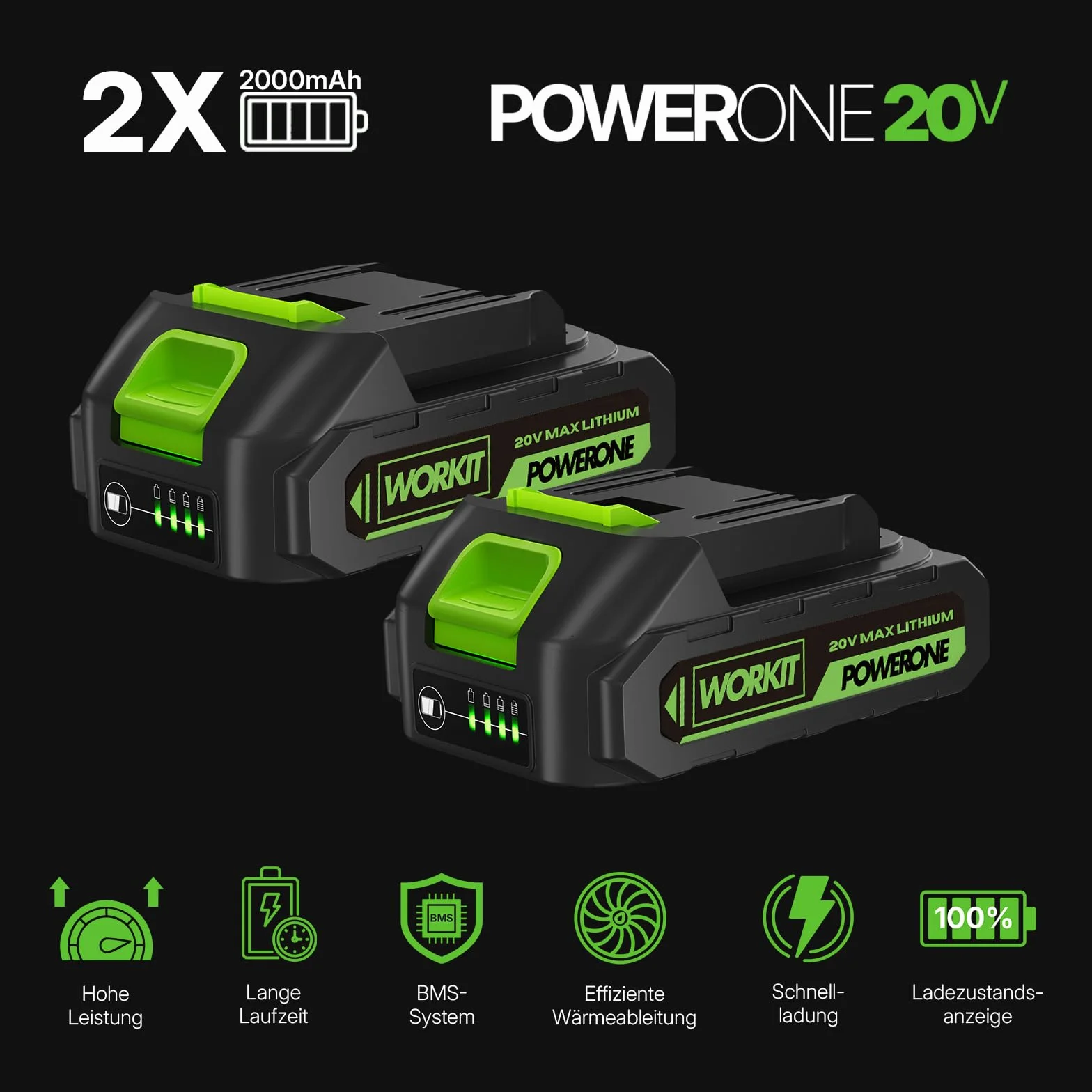 WORKIT Mini motosierra de 20 V con batería, batería sin escobillas, motosierra y batería de 15 cm, sierra de podar con batería y una sola mano, incluye 2 baterías de 2,0 Ah y engrasador automático