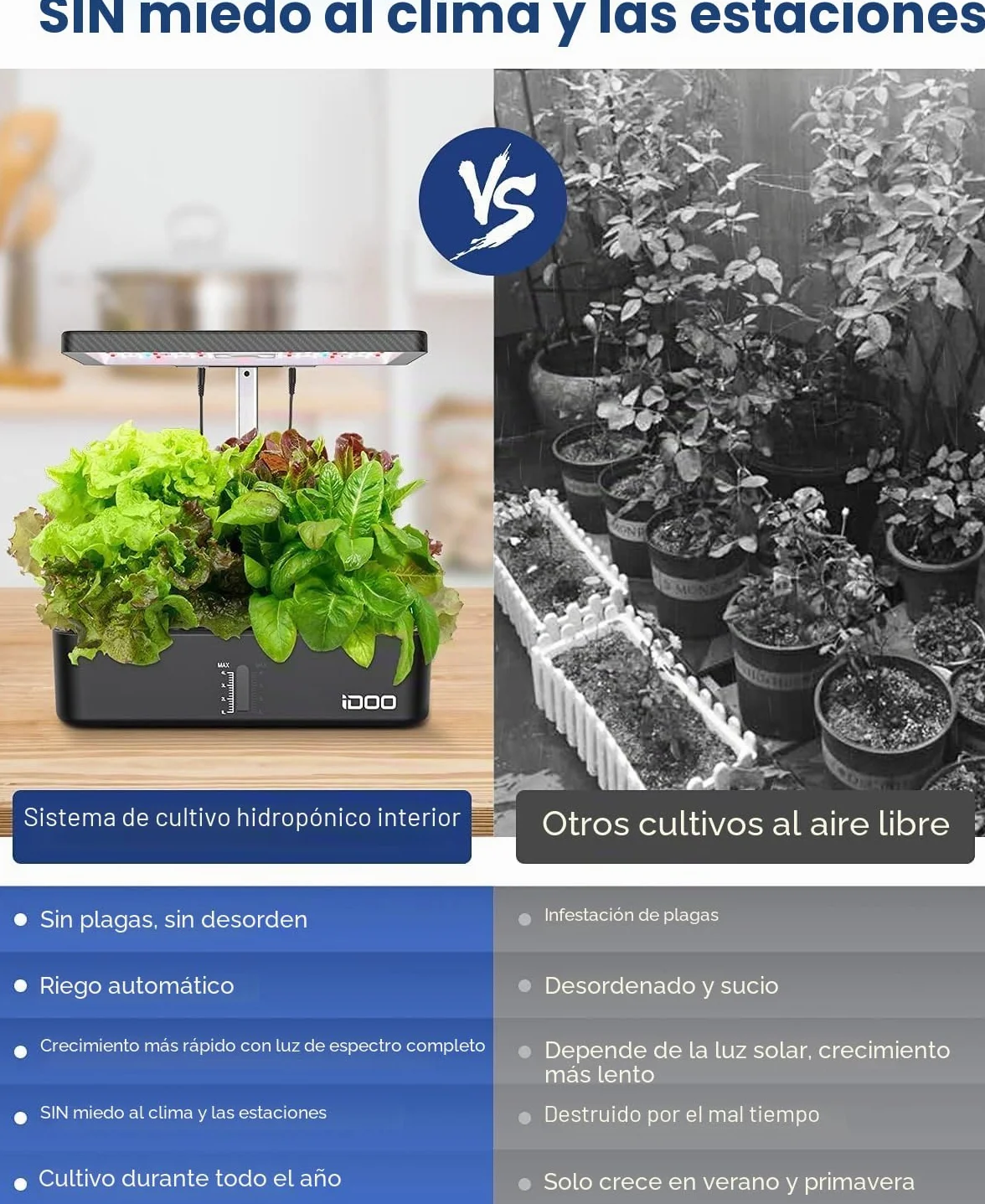 iDOO Huerto de Interior, 12 Vainas Jardinería de Interior y Lámpara LED de Crecimiento, Smart Garden con Temporizador Automático, Altura Ajustable, ID-IG301 Kit de Germinación