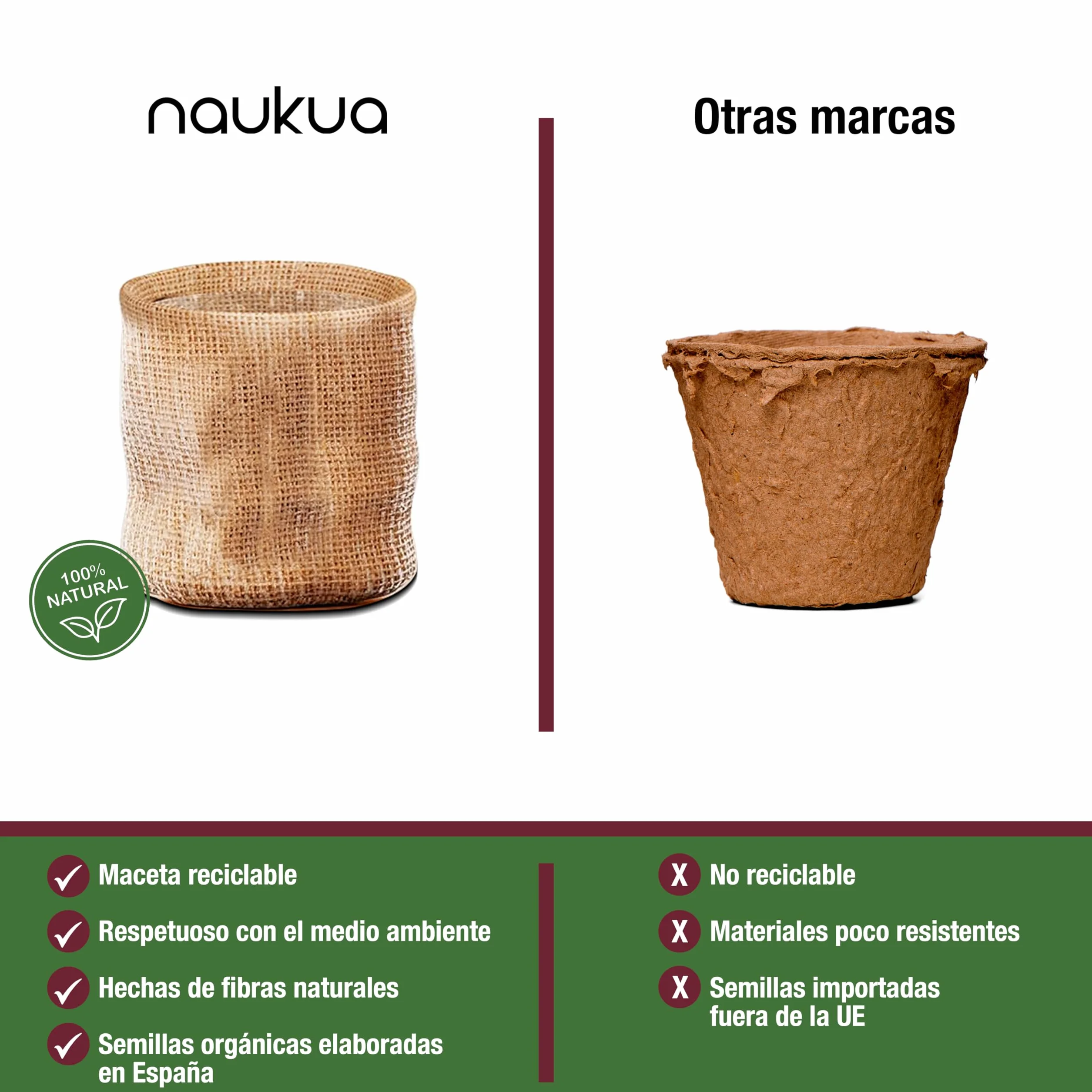 Mini Huerto Urbano Vintage Semillas Orgánicas España Kit Completo Hierbas Aromáticas Culinarias Tomillo Albahaca Perejil Cilantro