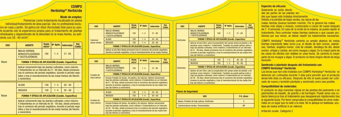 COMPO Herbistop Herbicida 750 ml Control de malas hierbas Antimusgo