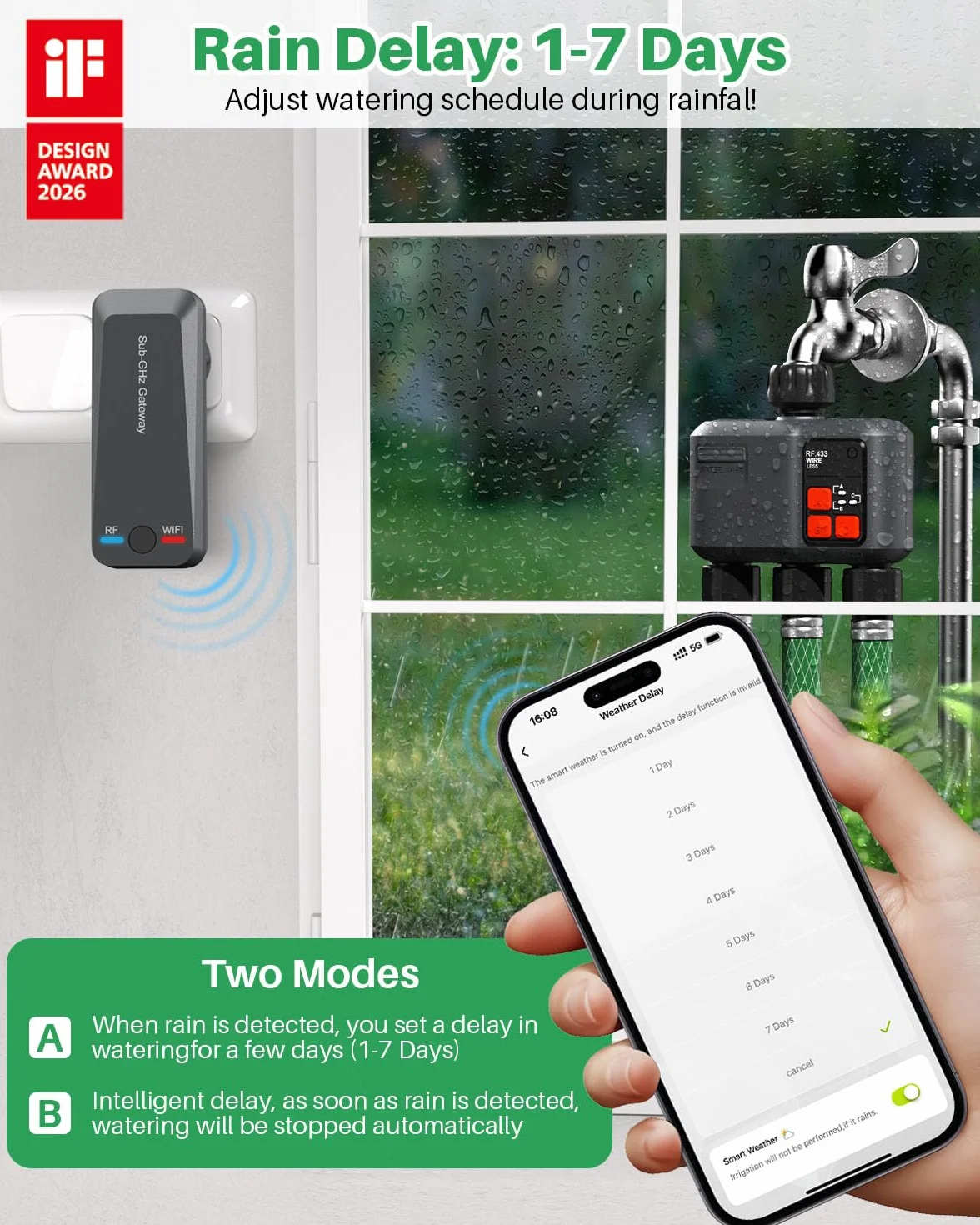 johgee Programador de Riego WiFi 3 Salidas con Gateway RF 300M para Jardín Compatible Alexa Smart Life