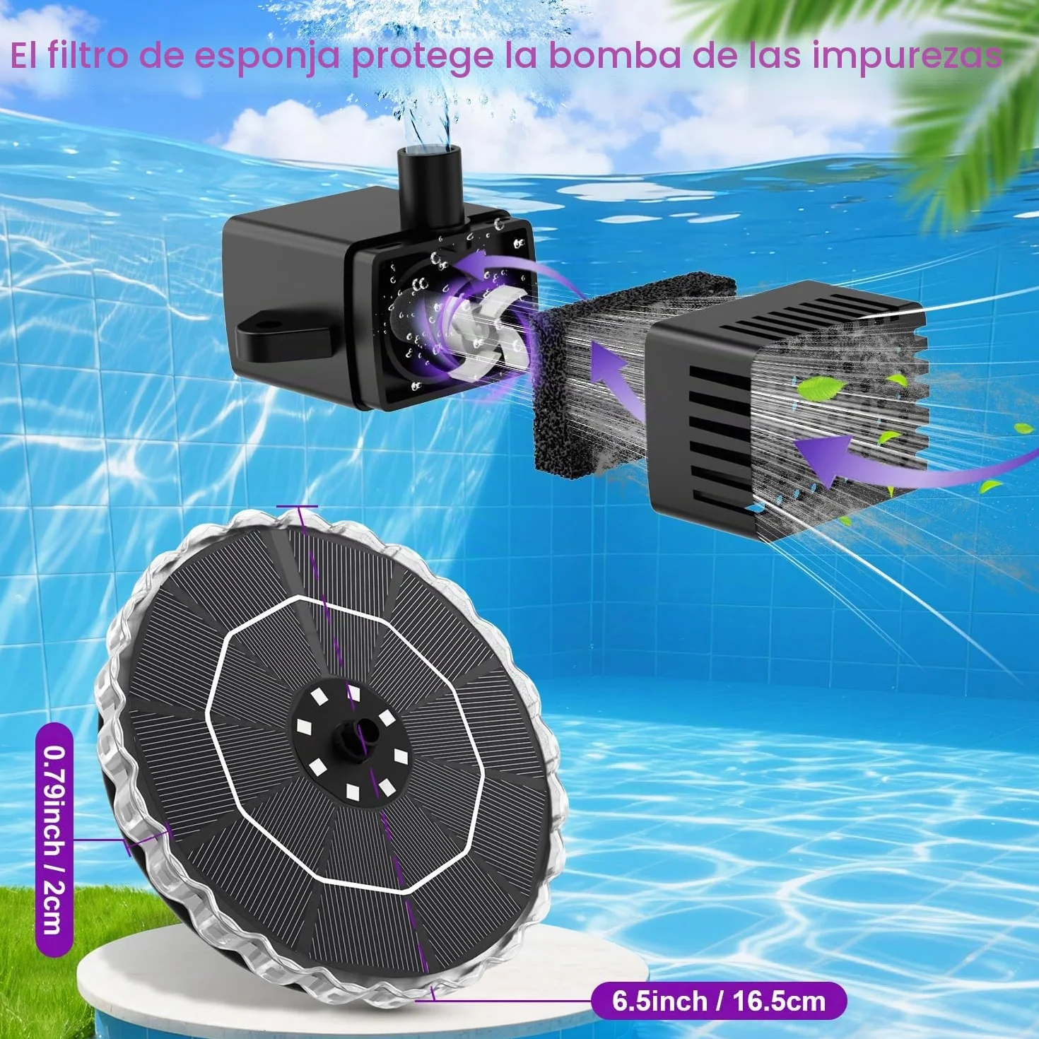 SZMP Fuente Solar Jardín Exterior 32 LED Coloridos Bomba Agua 3.5W 2000mAh Batería 8 Boquillas