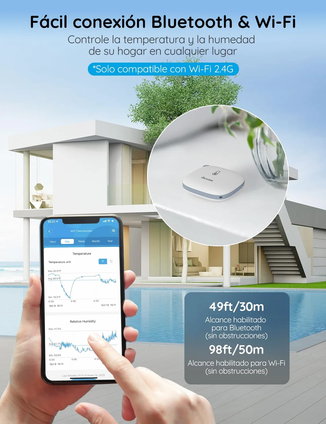 Govee Termómetro Higrómetro WiFi Inteligente con Alerta y Notificación para Hogar