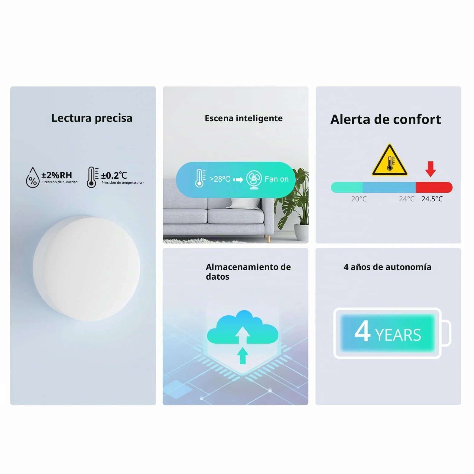 SONOFF SNZB-02P ZigBee Sensor de Temperatura y Humedad, Compatible con Google Alexa SmartThings