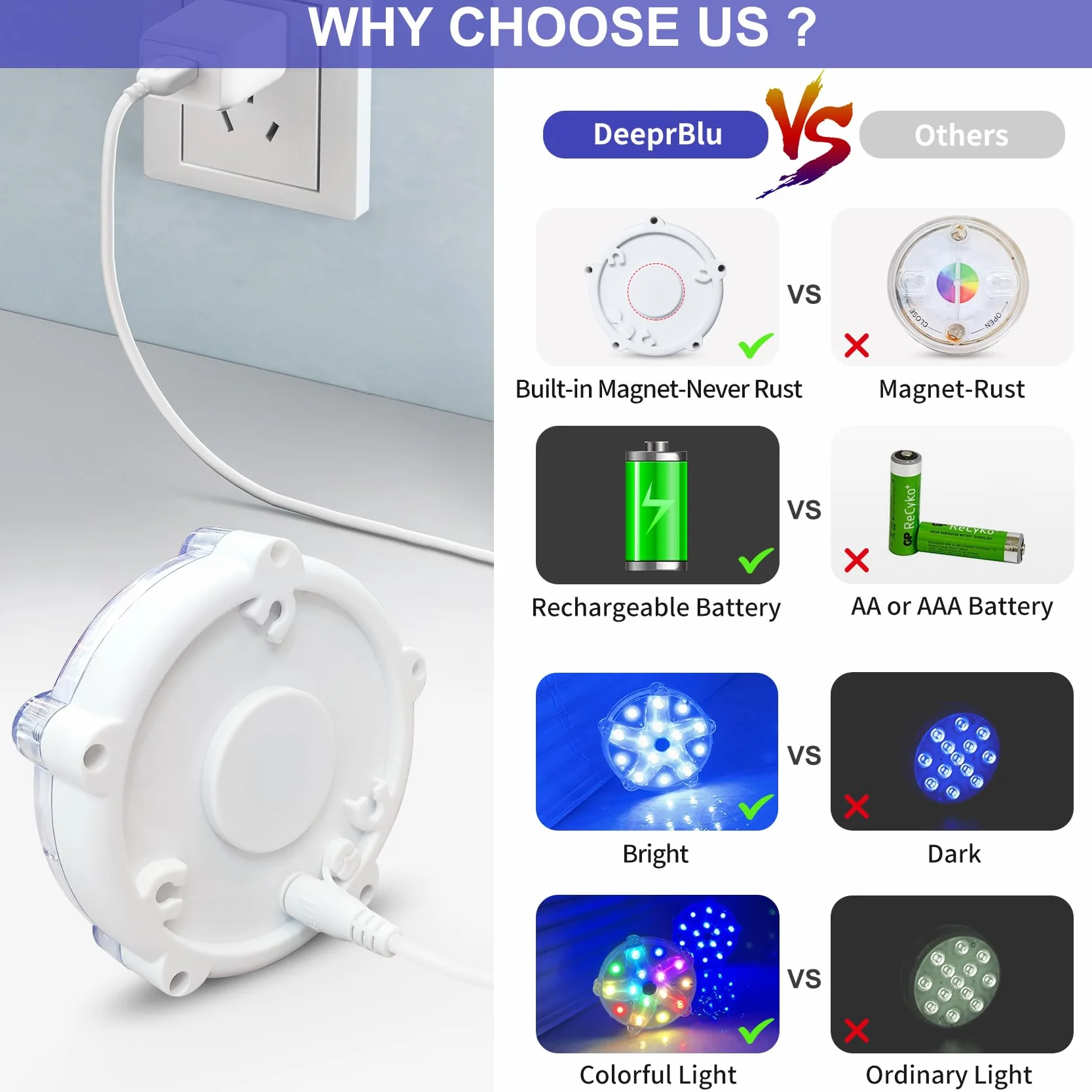 DeeprBlu Luz Sumergible Bañera LED Recargable con Imán y Ventosas para Piscina