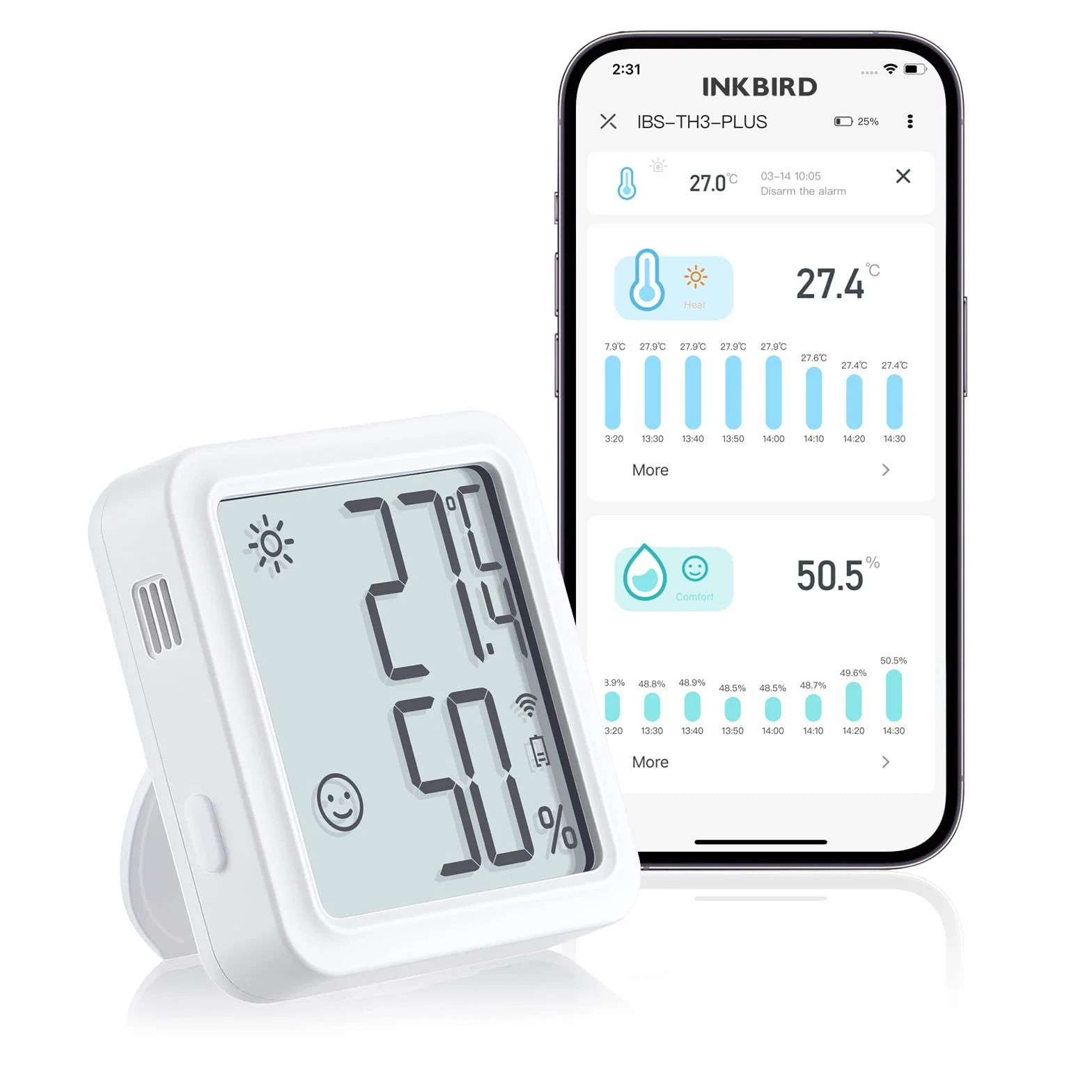 Inkbird Termómetro Higrómetro WiFi,IBS-TH3-PLUS Sensor Temperatura Interior WiFi con Pantalla LCD,App Soporta,Alerta y Almacenamiento Datos,Termómetro y Higrómetro Digital para Bodega, Invernadero
